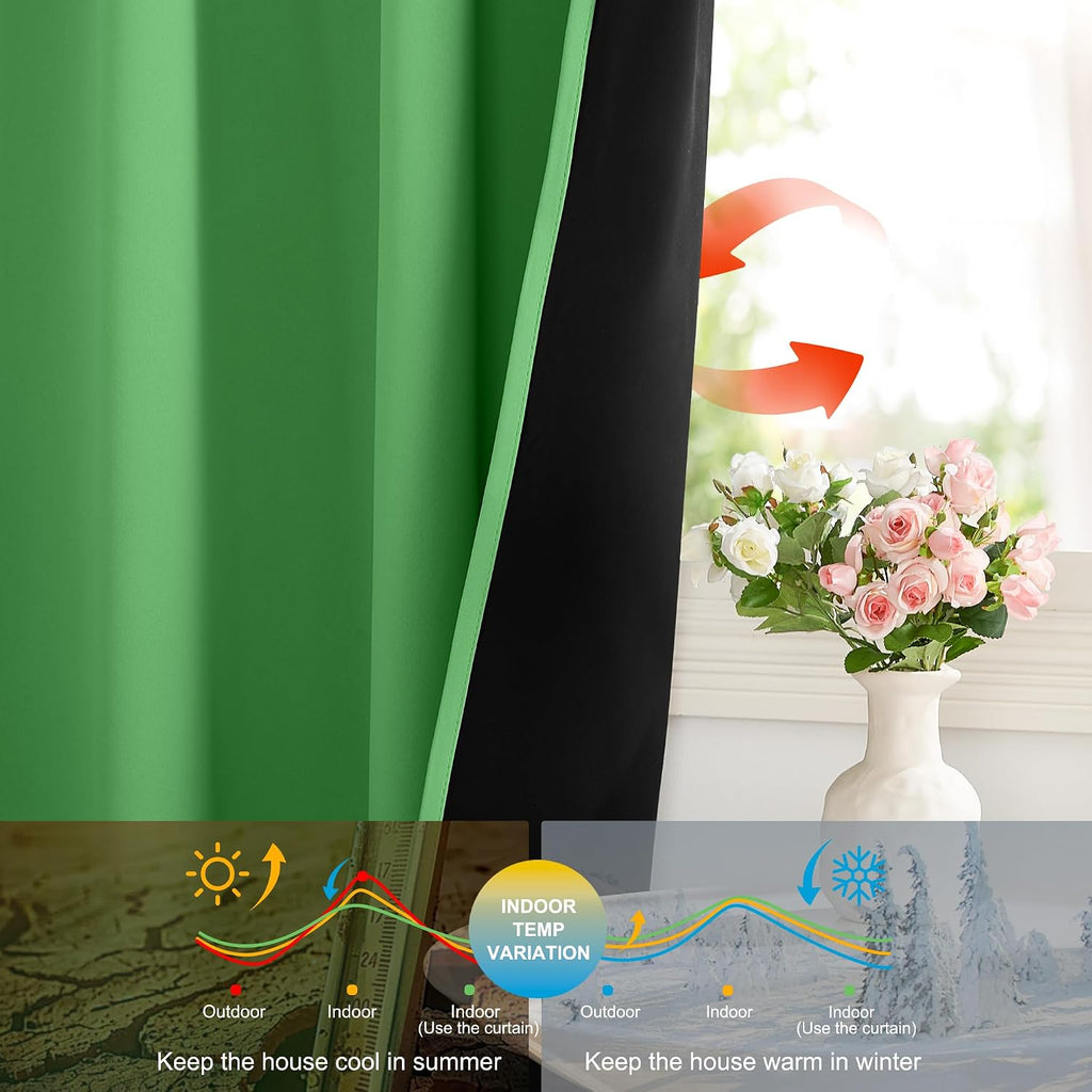 Nicetown Forest Green 100% Blackout Curtain Panels, W52 x L84 inches Drop Rod Pocket Window Treatments with Black Liner for Nursery and Bed…