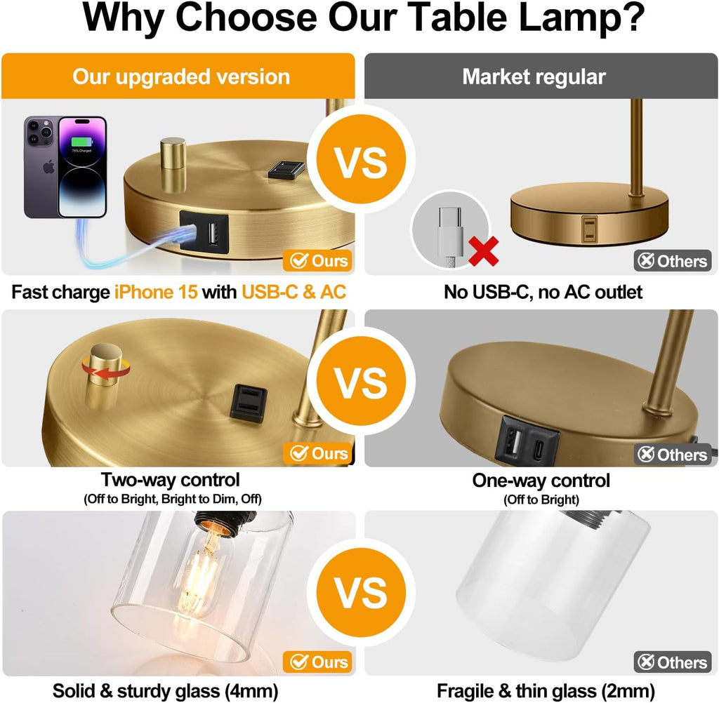 Lynnoland Set of 2 Industrial Table Lamps with USB C+A Ports and Outlet, Brass Fully Stepless Dimmable Bedside Lamps, Nightstand Lamps…