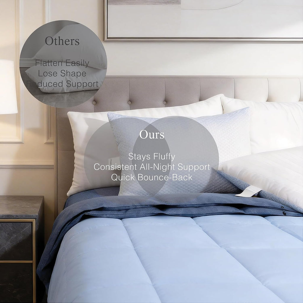 Blue Ridge Home Fashions Luxury Hotel Quality Cooling Pillows Queen Size Set of 2, Soft Medium 500 Thread Count Damask Stripe Embroidered 1…