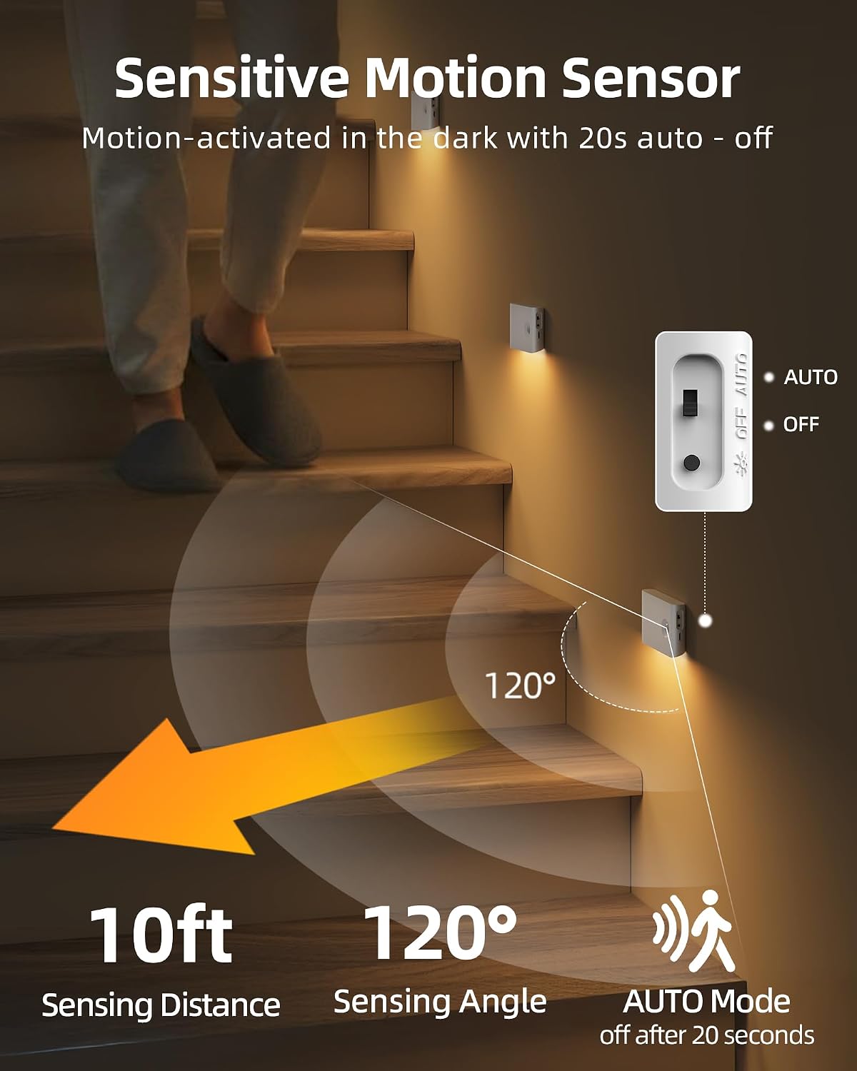 EZVALO Motion Sensor Stair Lights Indoor, Rechargeable Night Lights with Magnetic & Dimmable, Auto On/Off 3000K Soft White, Stick-On for…
