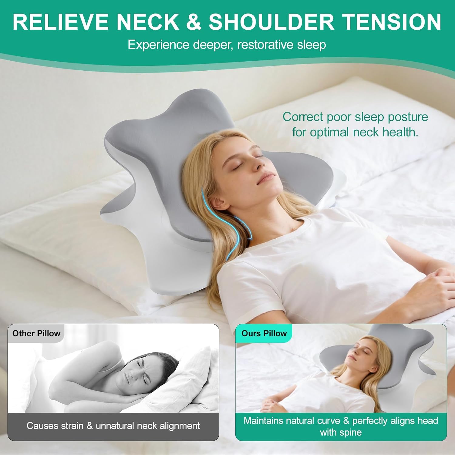MOONYOOY Ergonomic Reading Pillow for Bed, Premium Memory Foam Wedge Pillow for Prone, Leaning & Back Support, Cooling Ice Silk Cover for…
