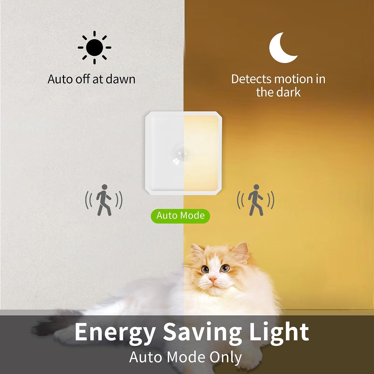 Motion Sensor Night Light Indoor - Cordless Battery Powered Under Cabinet Lighting, Stick-on Magnet LED Closet Lights, Safe Light for…