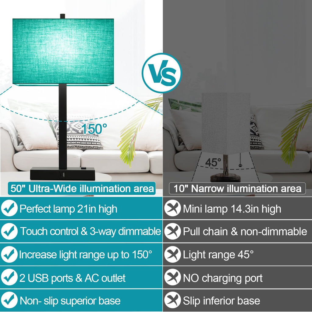 Lynnoland 21" Set of 2 Table lamp with USB A+C & AC Outlets, Touch Control 3-Way Dimmable Nightstand Lamps for Bedroom Living Room Office…