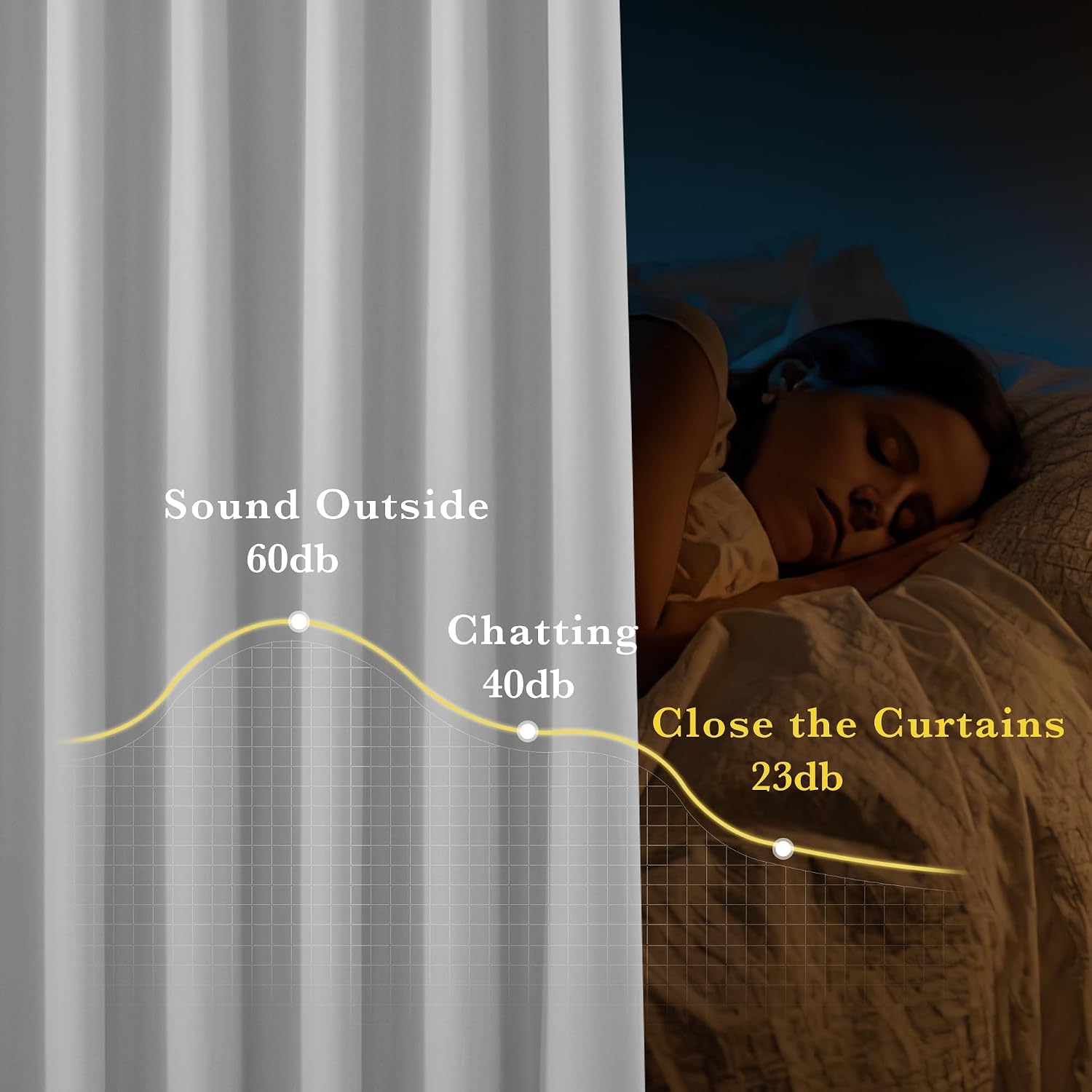 Nicetown 100% Blackout Off White Curtains for Bedroom, Grommet Thermal Window Treatments Portable Curtains Lightweight Travel Shades for Li…