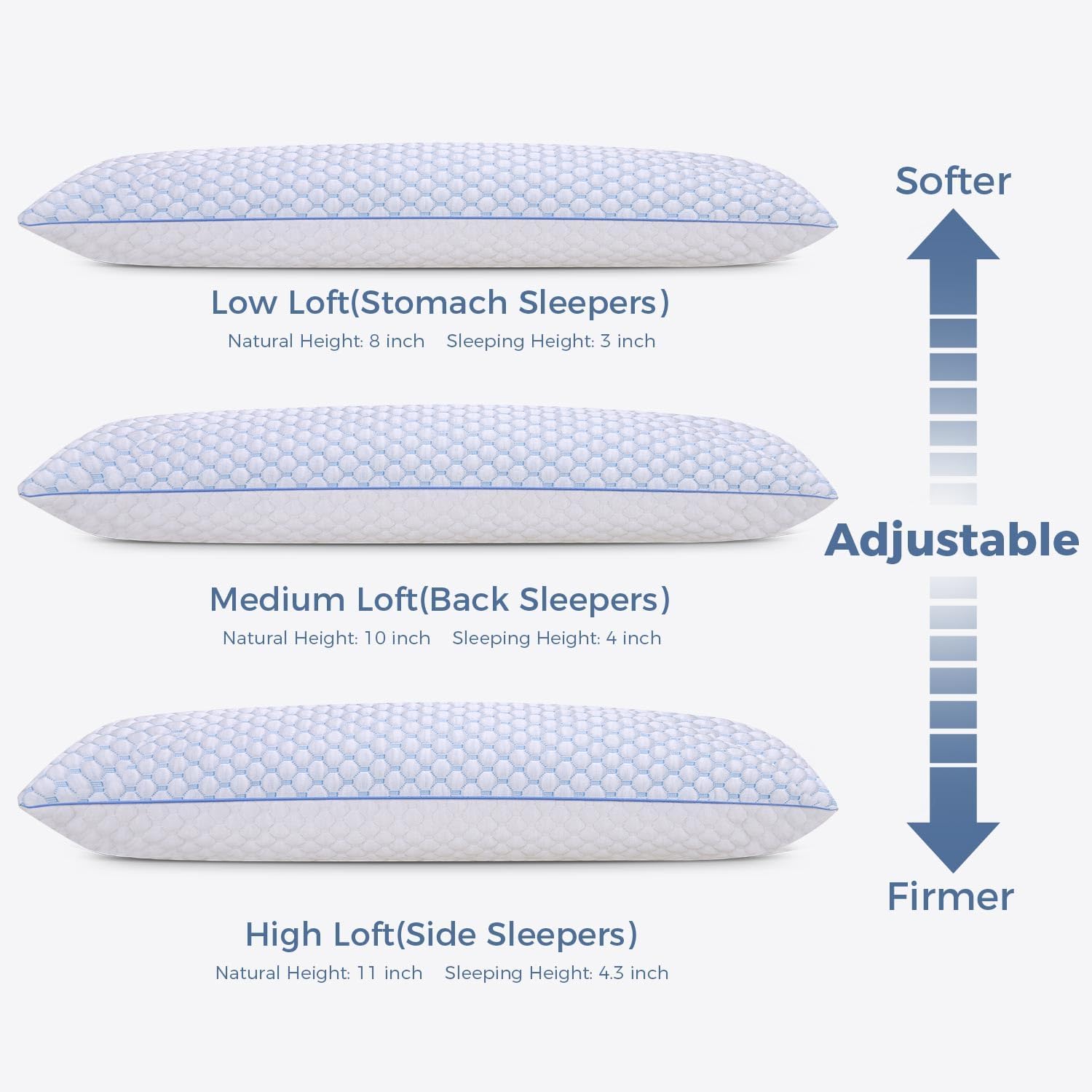 OSBED Cooling Adjustable Shredded Memory Foam Body Pillow - Temperature-Regulating for All Sleepers with Dual Airflow…