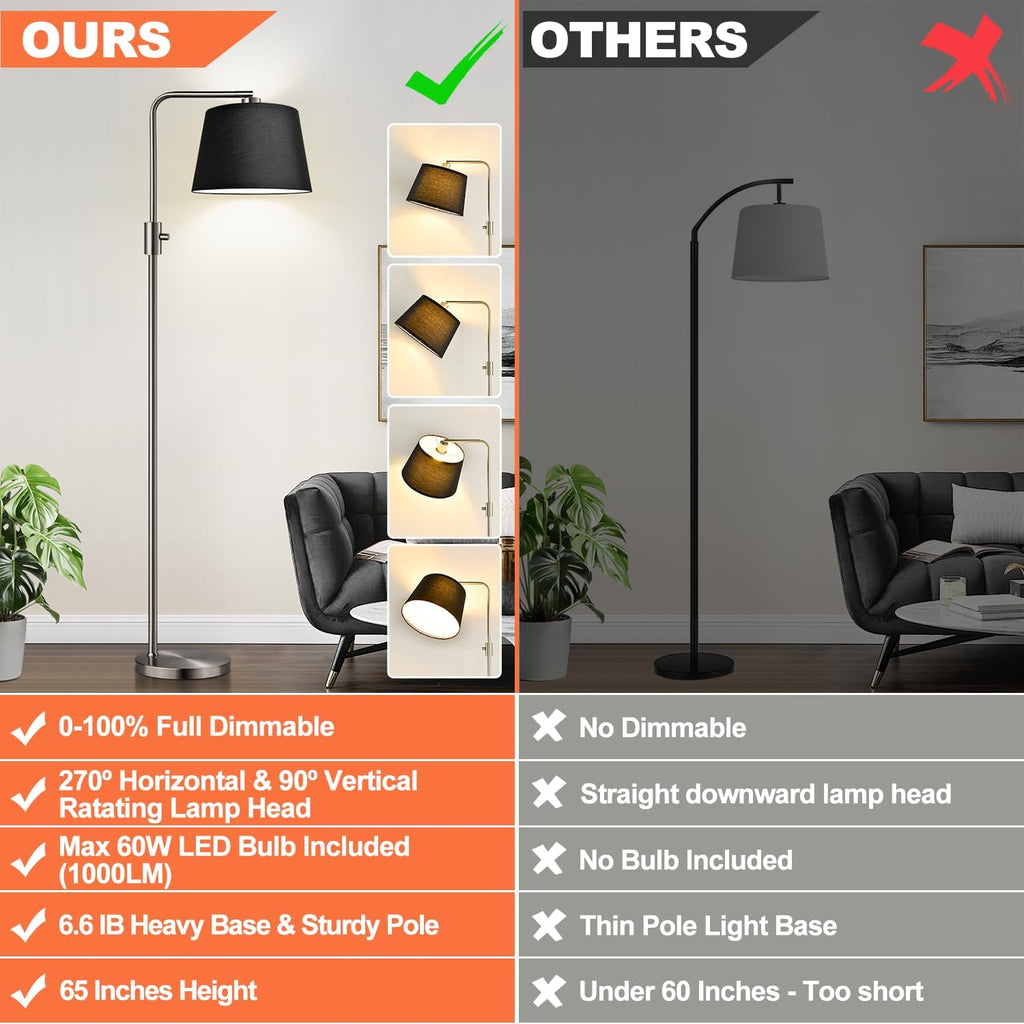 Nintiue 【Upgraded】 Dimmable Floor Lamp, 1000 Lumens LED Edison Bulb Included, Brushed Nickel Arc Floor Lamps Modern Standing Lamp with…