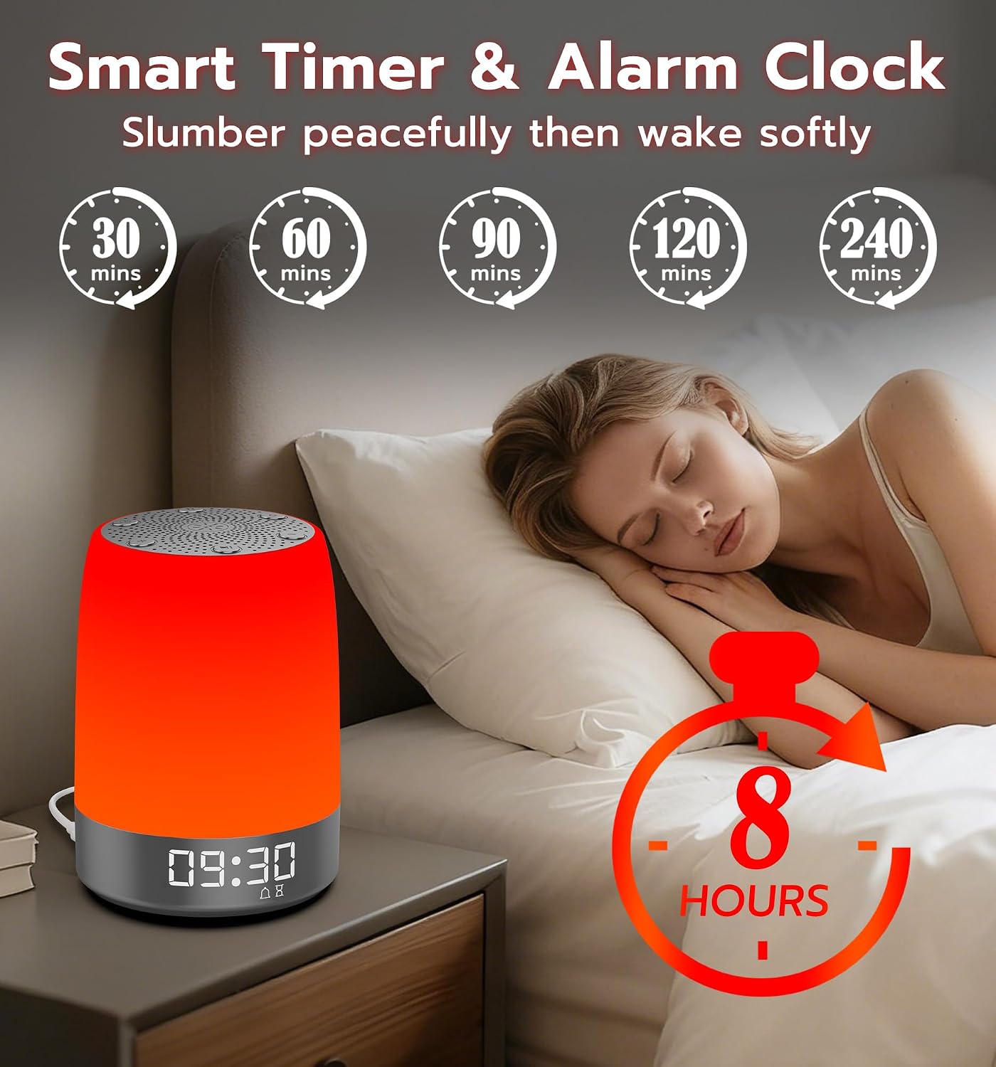 AnwellerSmart Anweller Smart Red Light relaxation Sleep Device White Noise Sound Machine with 5-Level Red Night Light (620–690nm) 32…