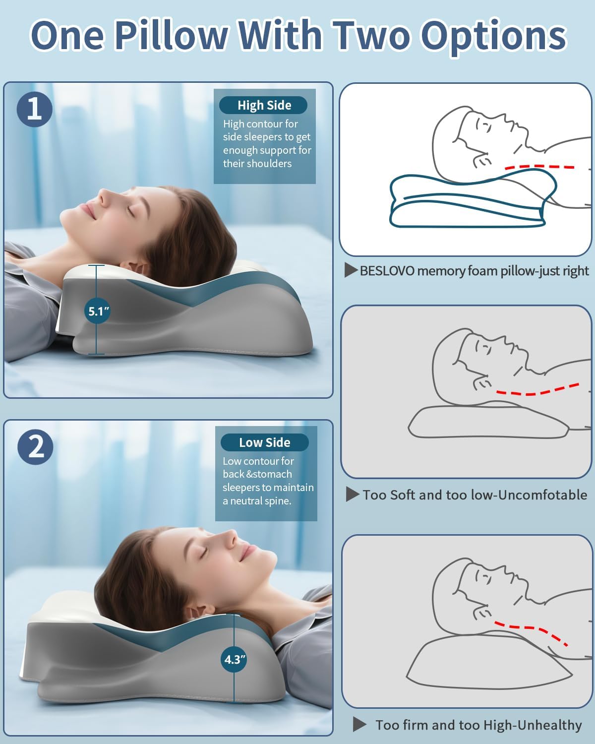 beslovo Cervical Neck Pillow for - Ergonomic Side Sleeper for Sleeping, Cooling Memory Foam Pillows for Neck Support, Contour Orthopedic Be…