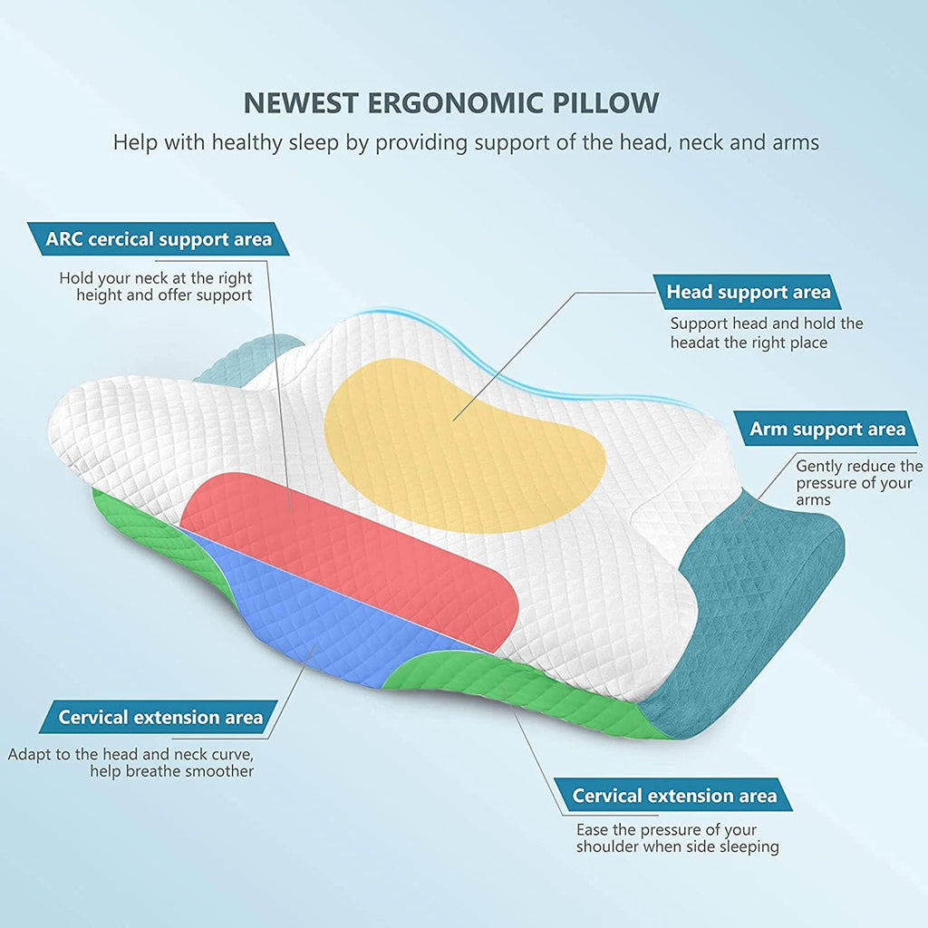 Zamat Adjustable Cervical Memory Foam Pillow, Odorless Neck Pillows for, Orthopedic Pillows for Sleeping with Cooling Pillowcase, Bed Supp…
