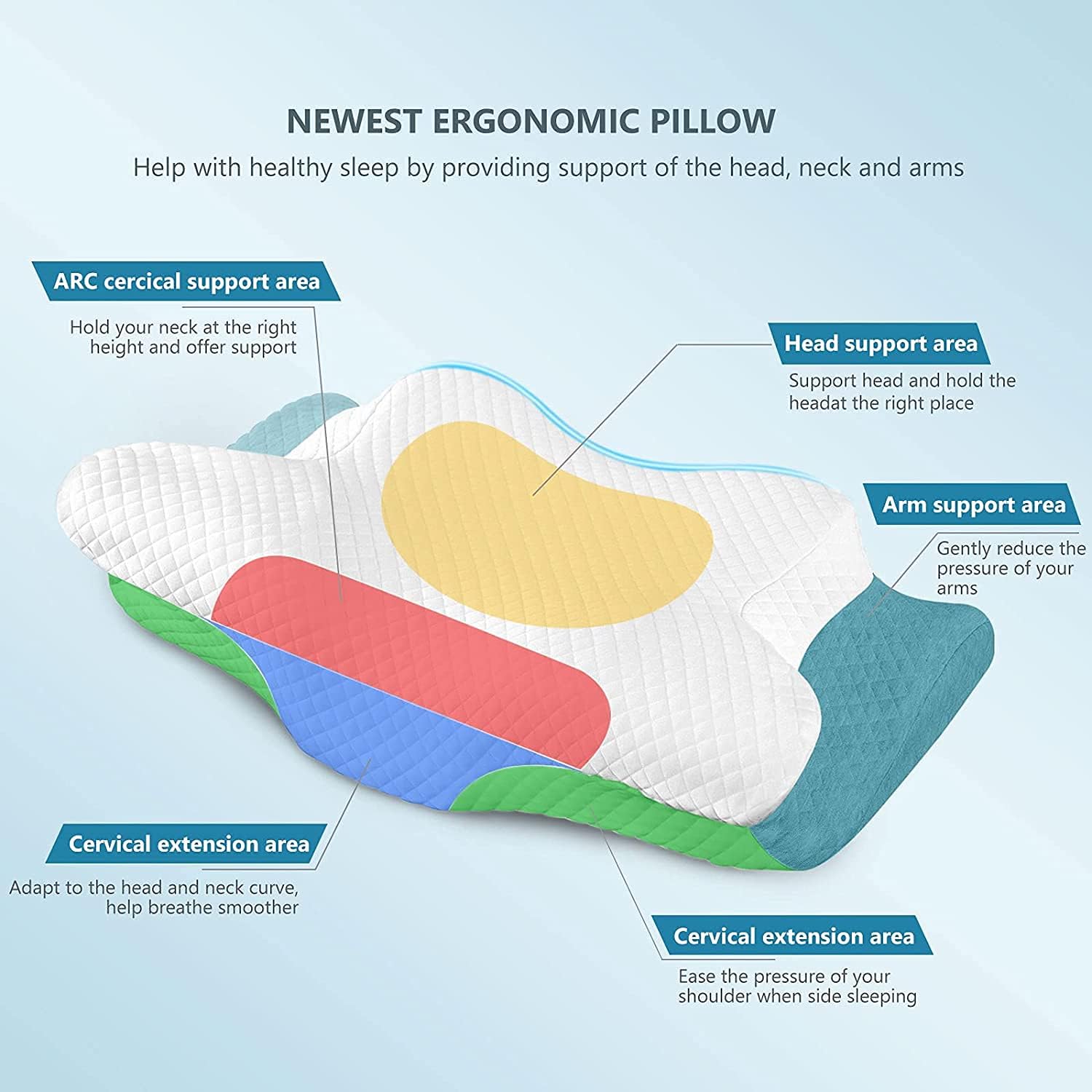 Zamat Adjustable Cervical Memory Foam Pillow, Odorless Neck Pillows for, Orthopedic Pillows for Sleeping with Cooling Pillowcase, Bed Supp…