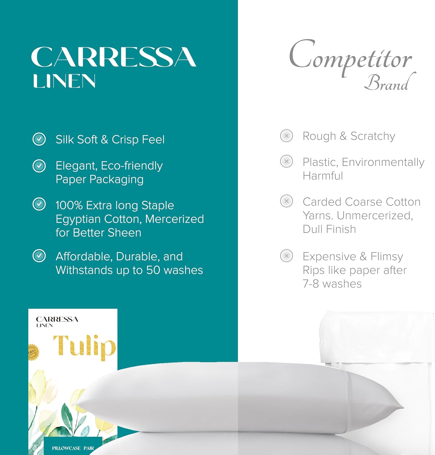 Carressa Linen Luxury Egyptian Cotton King Pillow Cases Set of 2-800 Series Tulips Collection Pillowcases for Sleeping (Red), Soft…