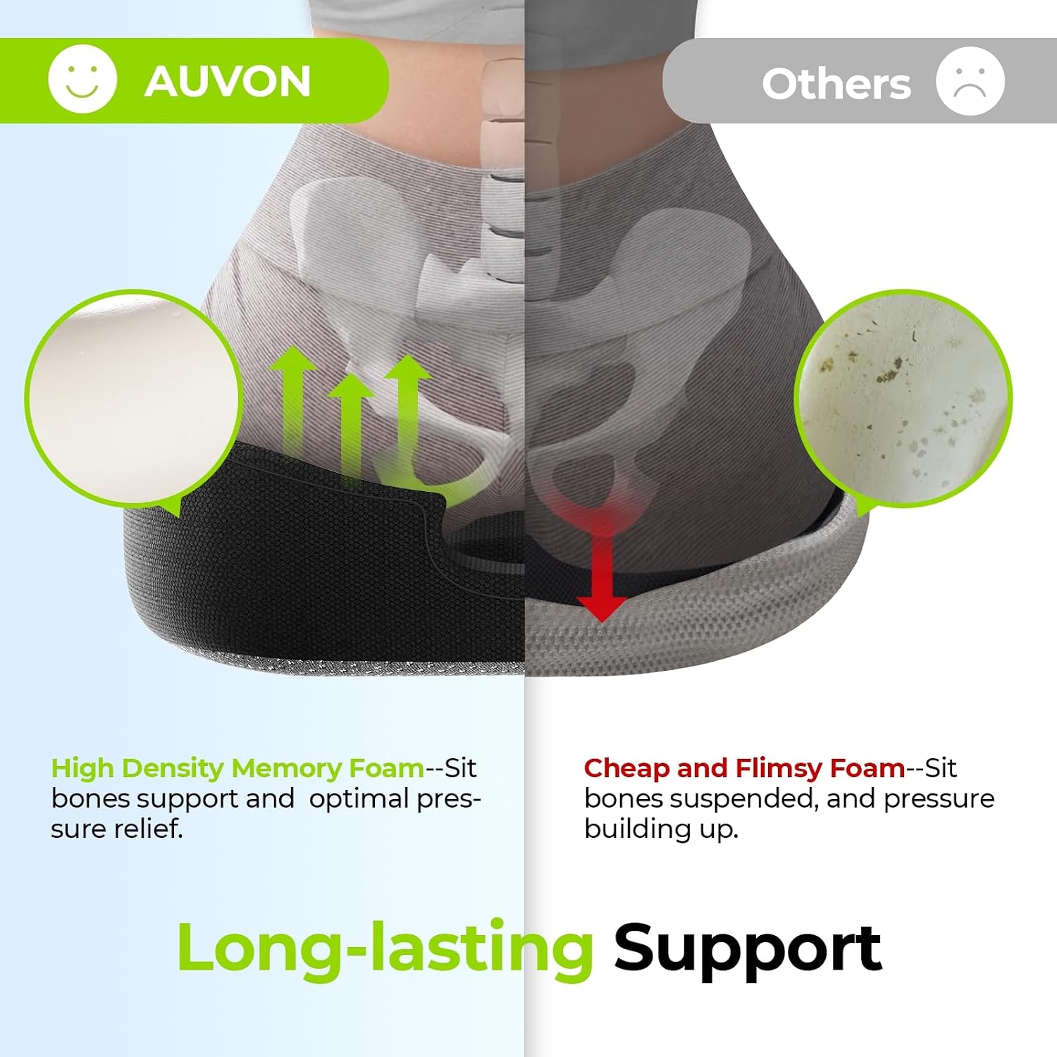 Auvon Innovative Donut Pillow Hemorrhoids Scientific Center Hole and Tailbone Cutout, Orthopedic Donut Seat Cushion for Coccyx, Sciatica, P…