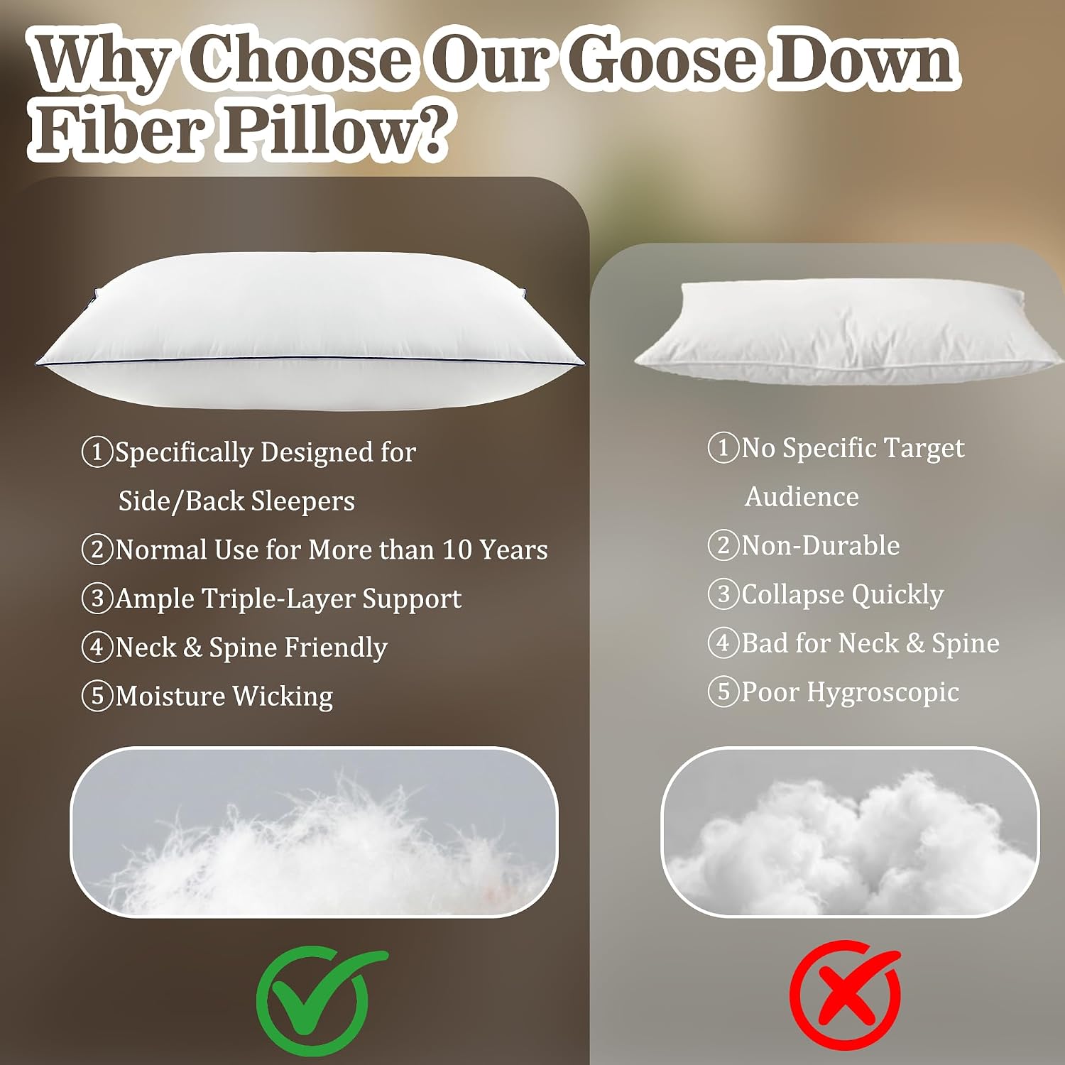 Gehtmnl Luxury Hotel Goose Feather Down Fiber Pillow Standard Size, Fluffy Medium Support Bed Pillow for Sleeping, 3-Layer Design with 400T…