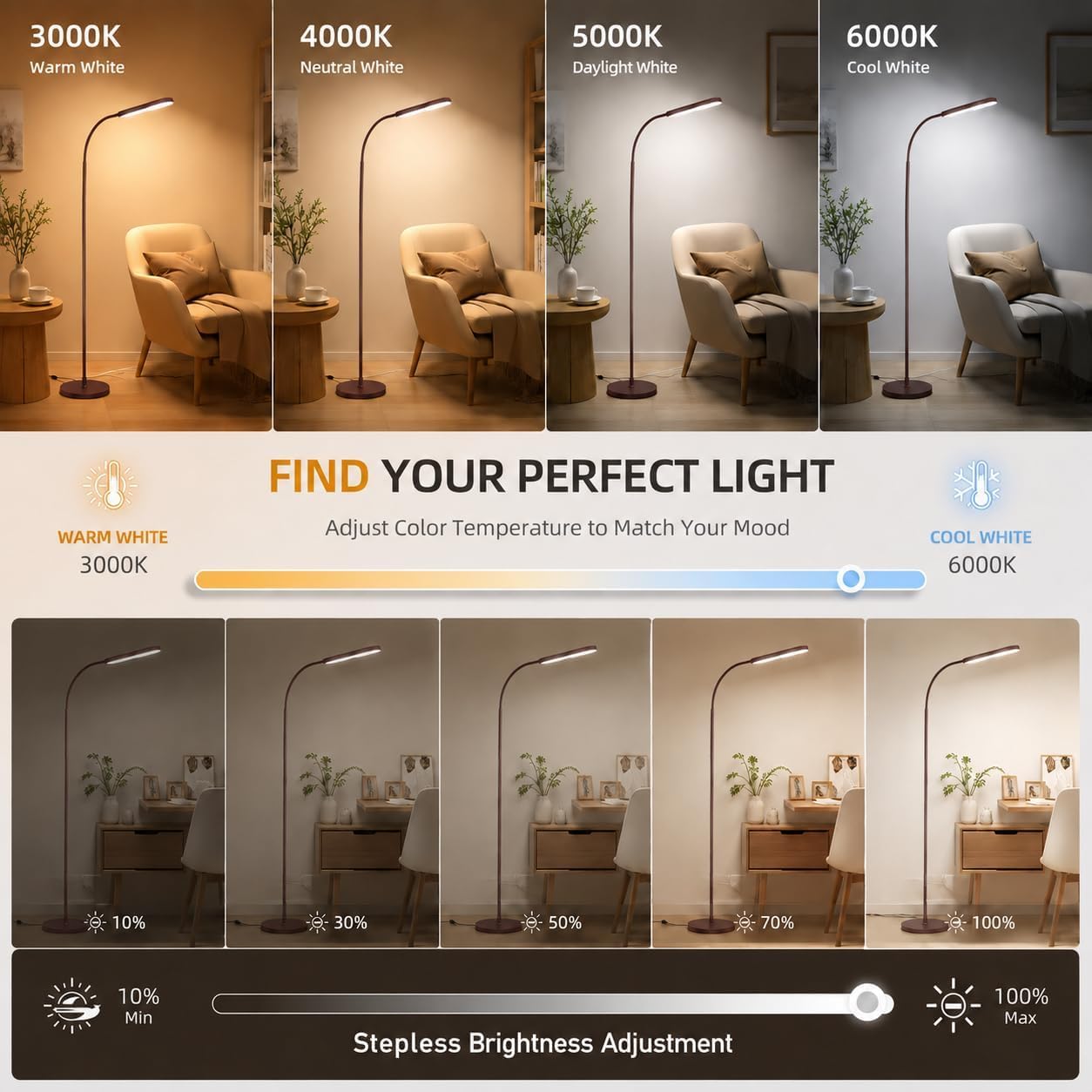 Wio-Mio Led Floor Lamps with 15w/1000lm Bright LED Floor Lamp with Stepless Adjustable 3000K-6000K Colors and Dimmer, Remote and Touch…