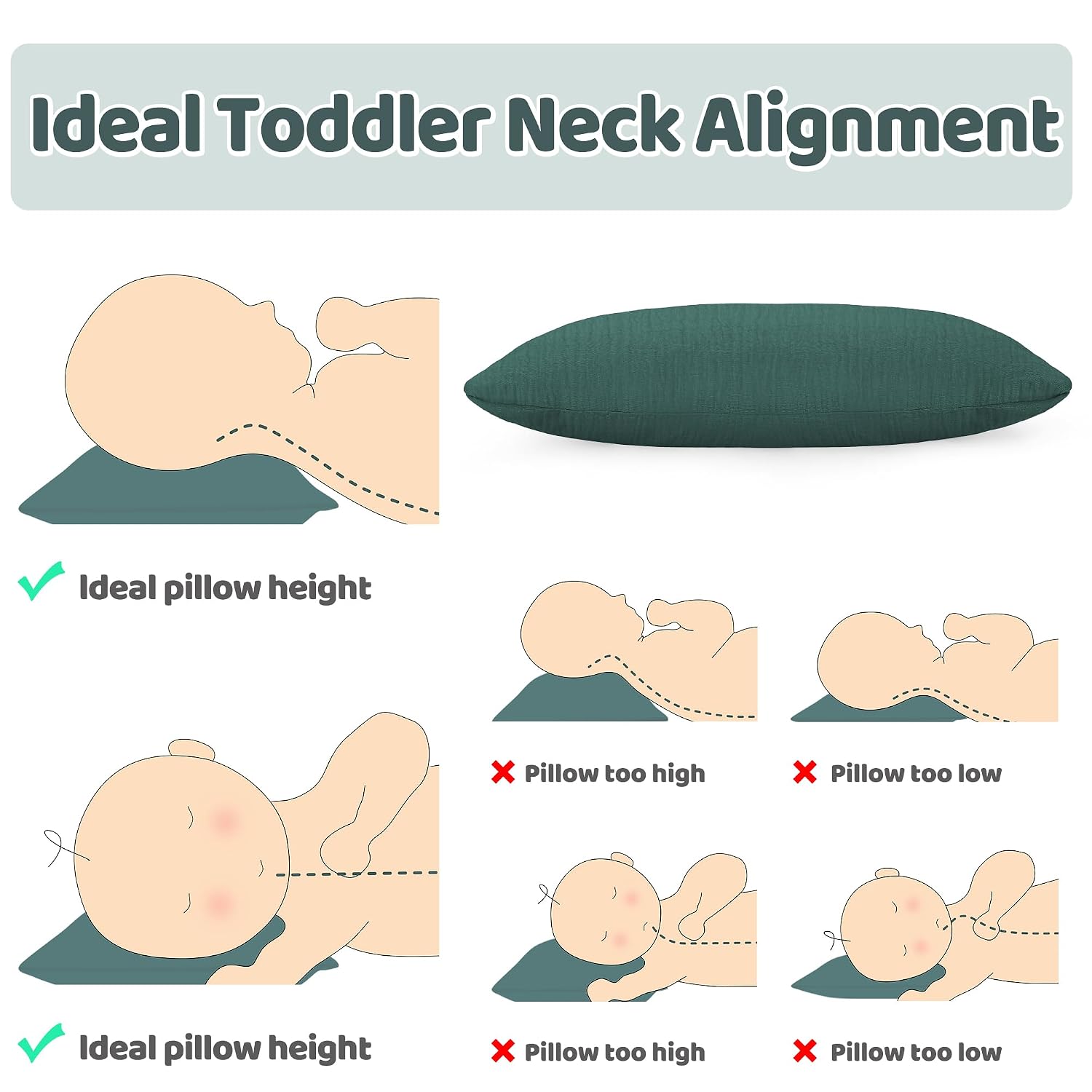 ProGoleem Pro Goleem Toddler Pillow with 100% Muslin Cotton Pillowcase – 13x18 Ultra Soft, Breathable & Machine Washable Kids Pillow for Sl…