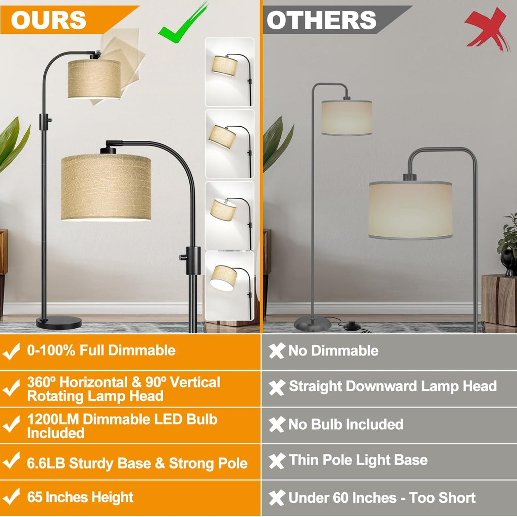 Nintiue Upgraded Modern Arc Dimmable Tall Standing Floor Lamp with Champagne Shade, 1200 Lumens LED Bulb Included, for Living & Reading…