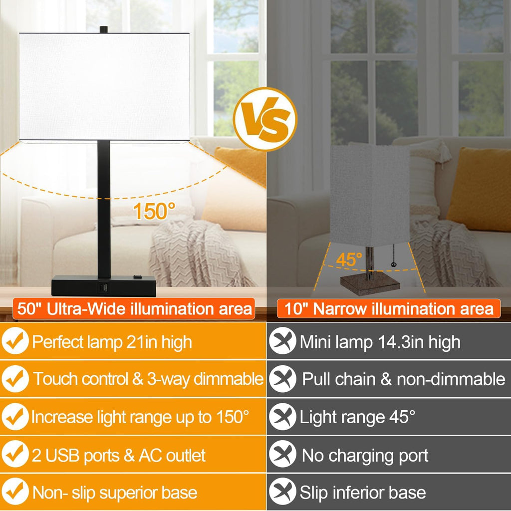 Lynnoland 21" Set of 2 Table lamp with USB A+C & AC Outlets, Touch Control 3-Way Dimmable Nightstand Lamps for Bedroom Living Room Office…
