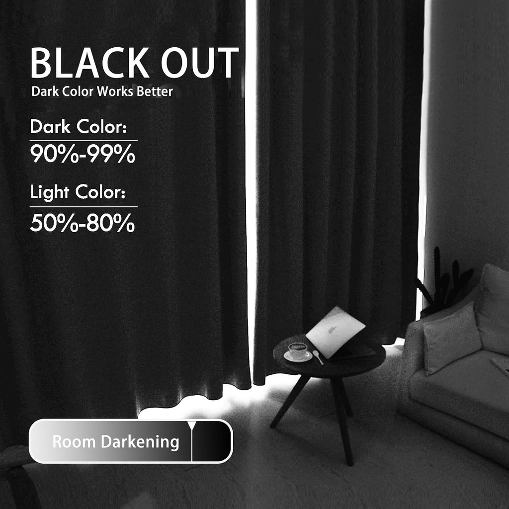 Jiuzhen Blackout Doorway Curtains 80 inch Length - 2 Panels Thermal Insulated Privacy Soundproof Rod Pocket Closet Door Curtains Room Divid…