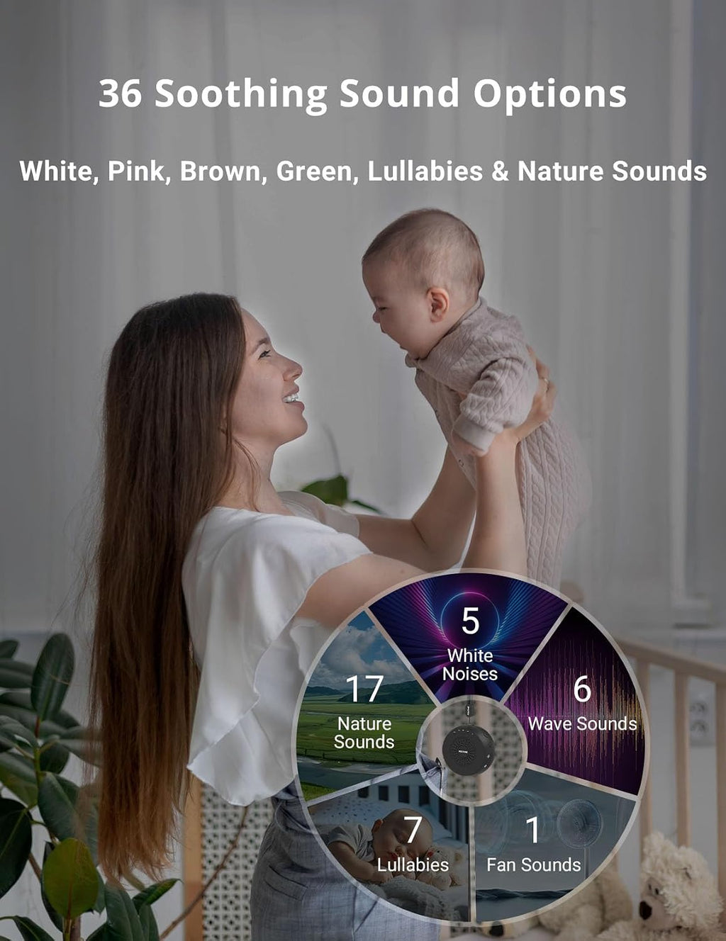 FOXFINE Portable Sound Machine, Travel White Noise Machine with 36 Soothing Sounds, Focus Light & Headphone Jack, Timer & Memory for…