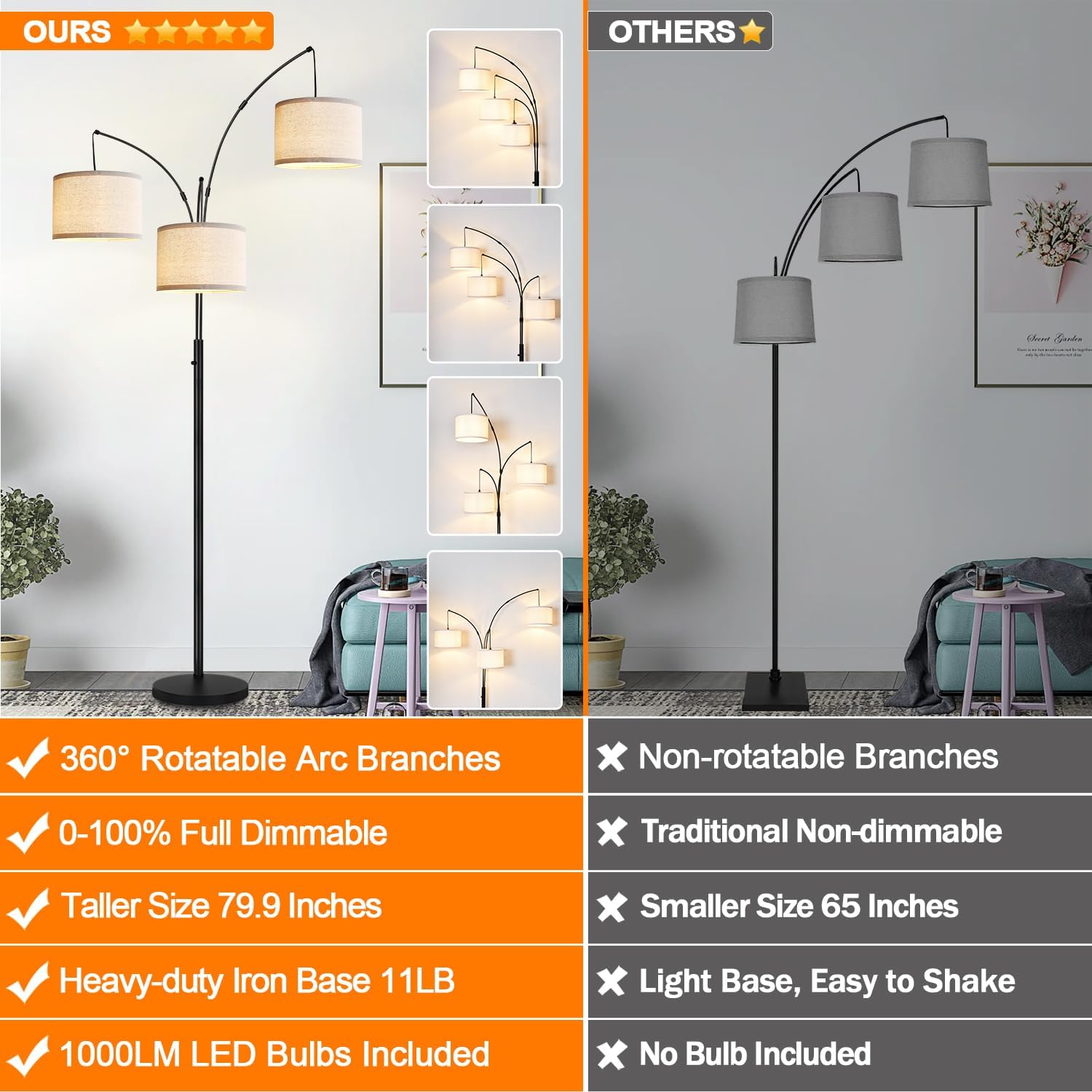 Dimmable Floor Lamp - 3 Lights Arc Floor Lamps for Living Room, 1000LM Modern Tall Standing Lamp with White Shades & Heavy Base, Mid…