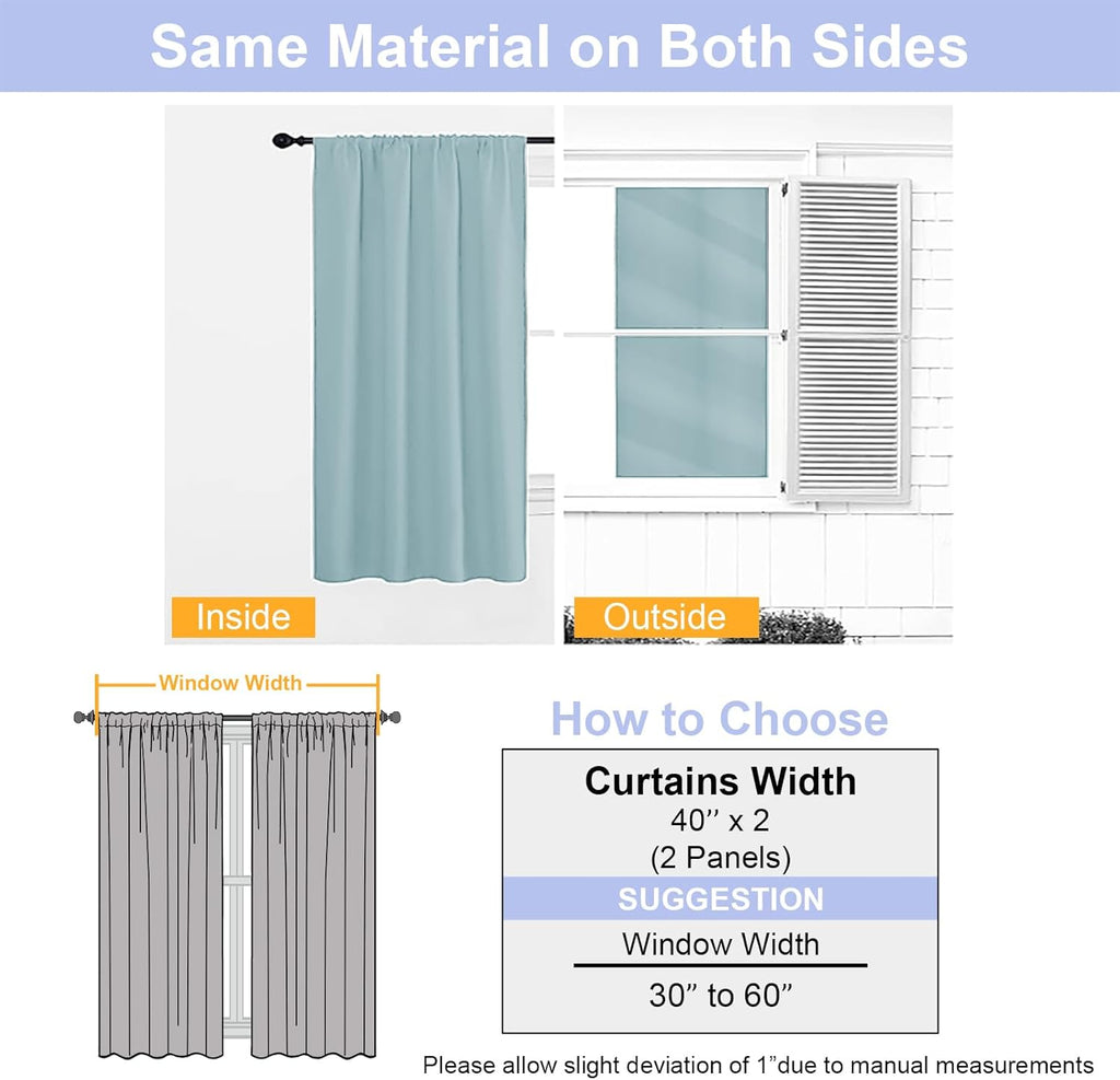 Simplebrand Ava Aqua Blackout Curtains for Bedroom 96 Inches Long 2 Panels, Solid Thermal Insulated, Energy Saving Nursery Window Treatment…