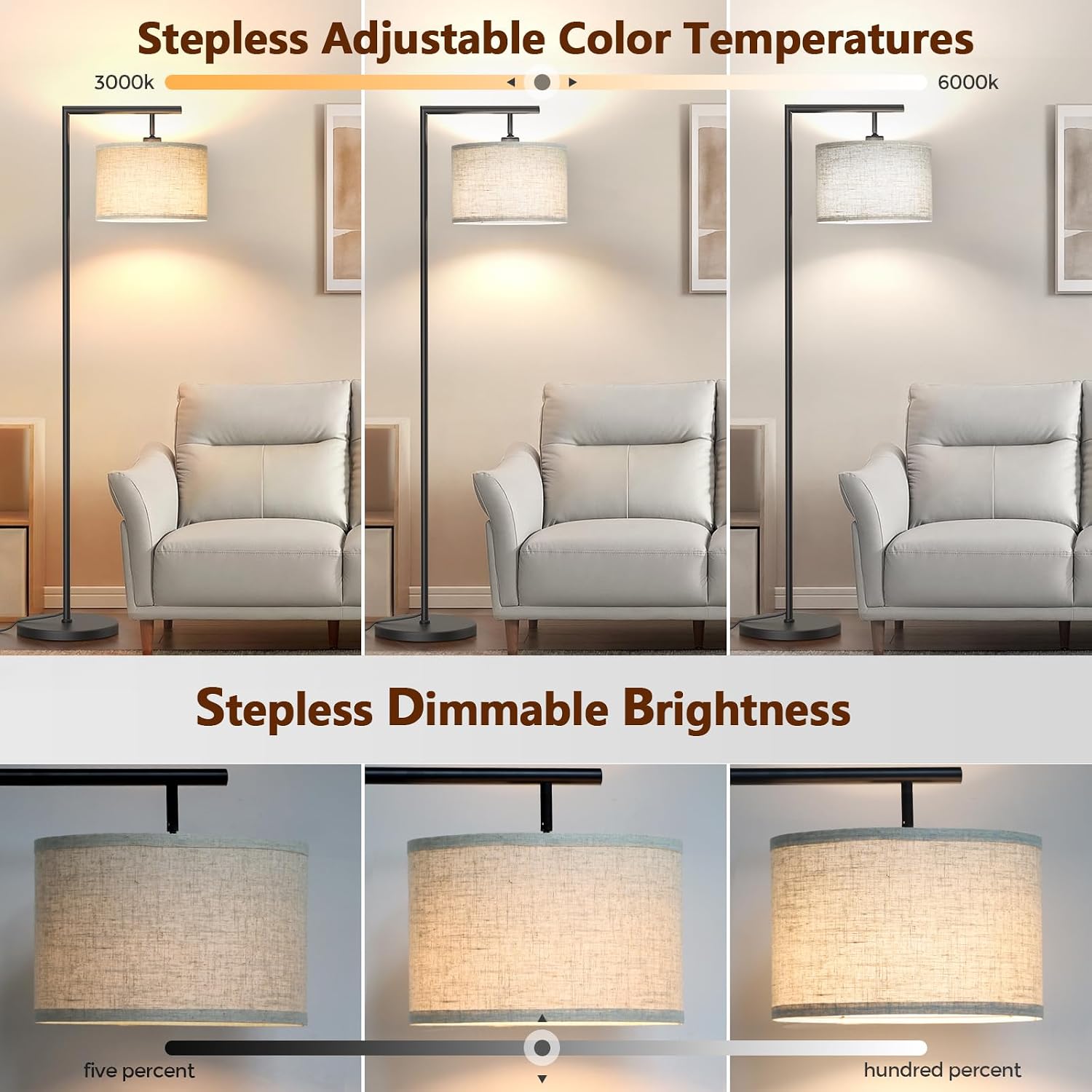 Floor Lamps with Remote Control and Stepless Dimmable Color Temperature and Brightness Standing Lamp with Adjustable Beige Linen…