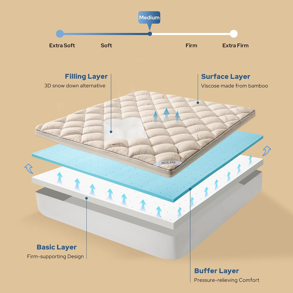 Bedlore 4-Inch California King Mattress Topper for Back Pain - Dual Layer Medium Support (2" Gel Memory Foam + 2" Cooling Fluffy Pillow…