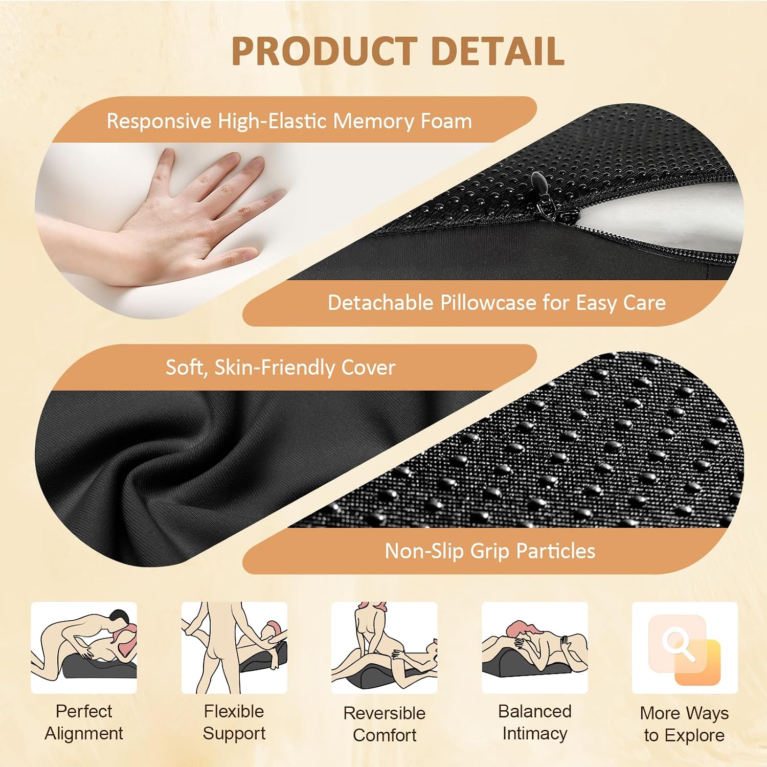 Wedge Pillow, Ergonomic Memory Foam 27° Support Cushion for Spine, Hip & Back Alignment, Positioning Pillow with Removable Cover for…