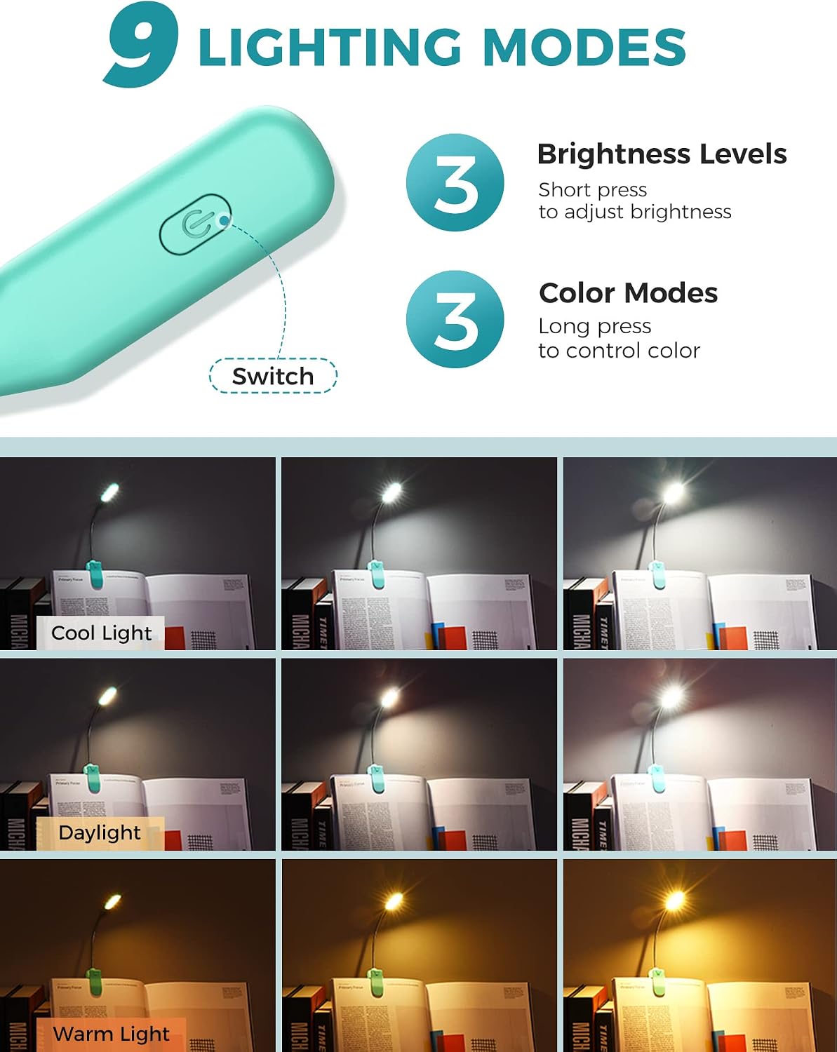 Monotremp Book Lights for Reading at Night in Bed, 80 Hours Runtime Rechargeable Reading Lights for Books in Bed, 3 Brightness Levels × 3…