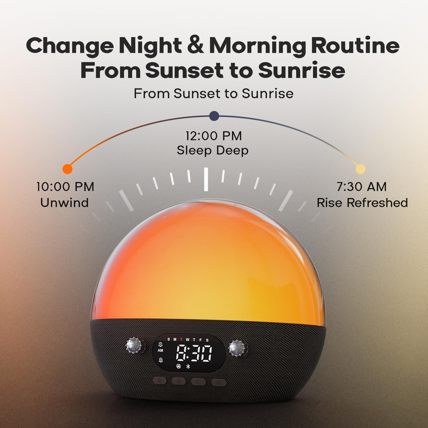 Dekala RestOnn Sunrise Alarm Clock Sunset Sound Machine 7-Day Programmable Loud Dual Alarm Clock, White Noise Natural Sounds for Sleeping…