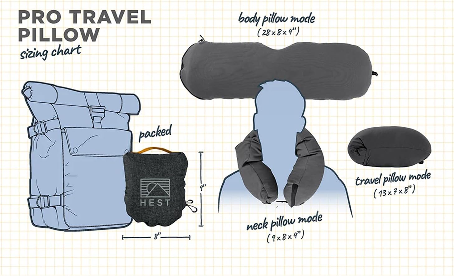 HEST Pro Travel Pillow - 3-in-1 Neck, Body, and Small Travel Pillow - Adjustable Fill for Custom Comfort - Portable and Compact Design…
