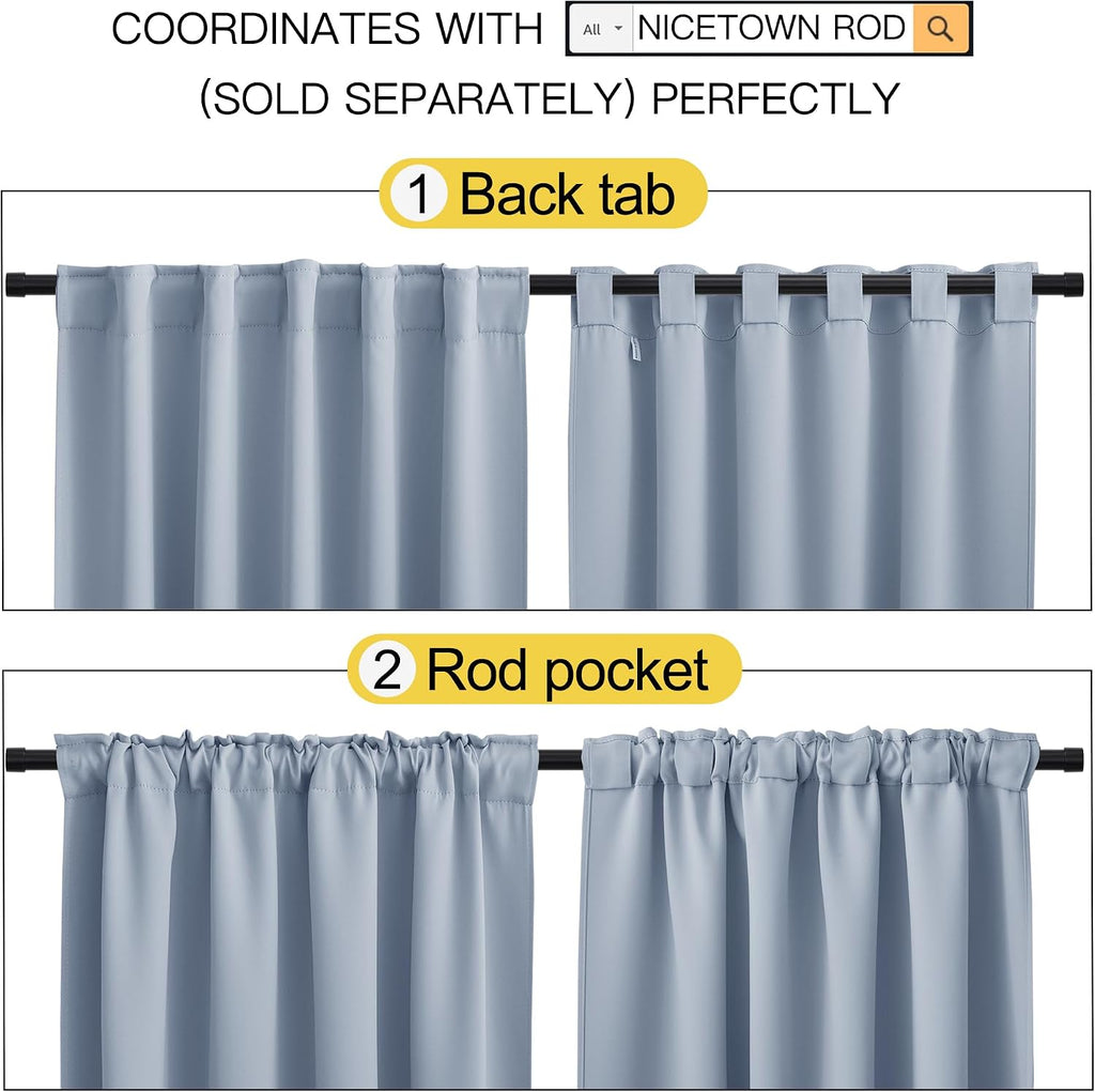 NICETOWN Blackout Curtain Panels for Kitchen - (Vintage Blue Color) 34x63 Inch, 2 Panels Set, Thermal Insulated Room Darkening Blackout…