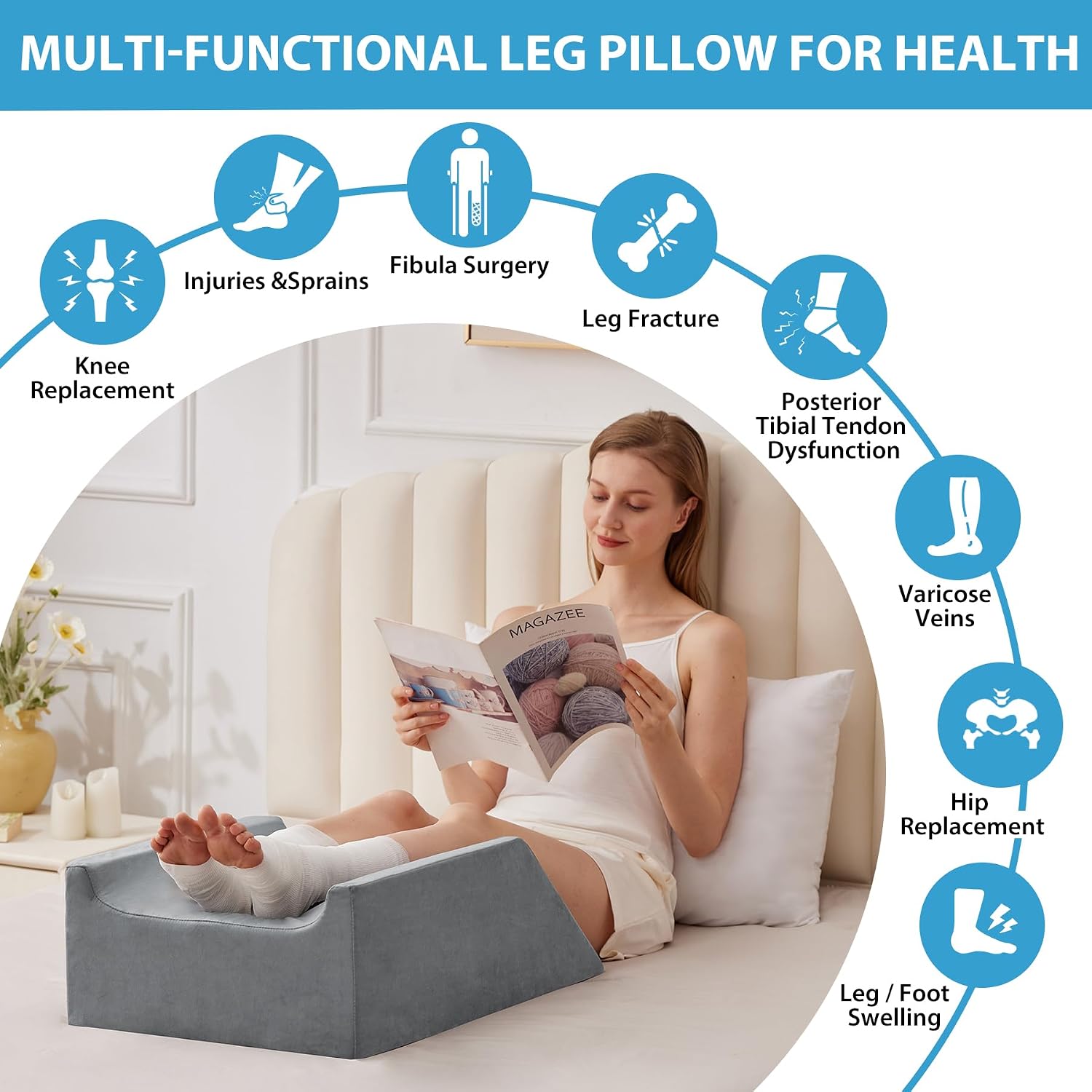 Megcxit Double Leg Elevation Pillows for After Surgery, Memory Foam Leg Elevating Pillow, Leg Pillow Elevation Blood Circulation, Knee Pill…