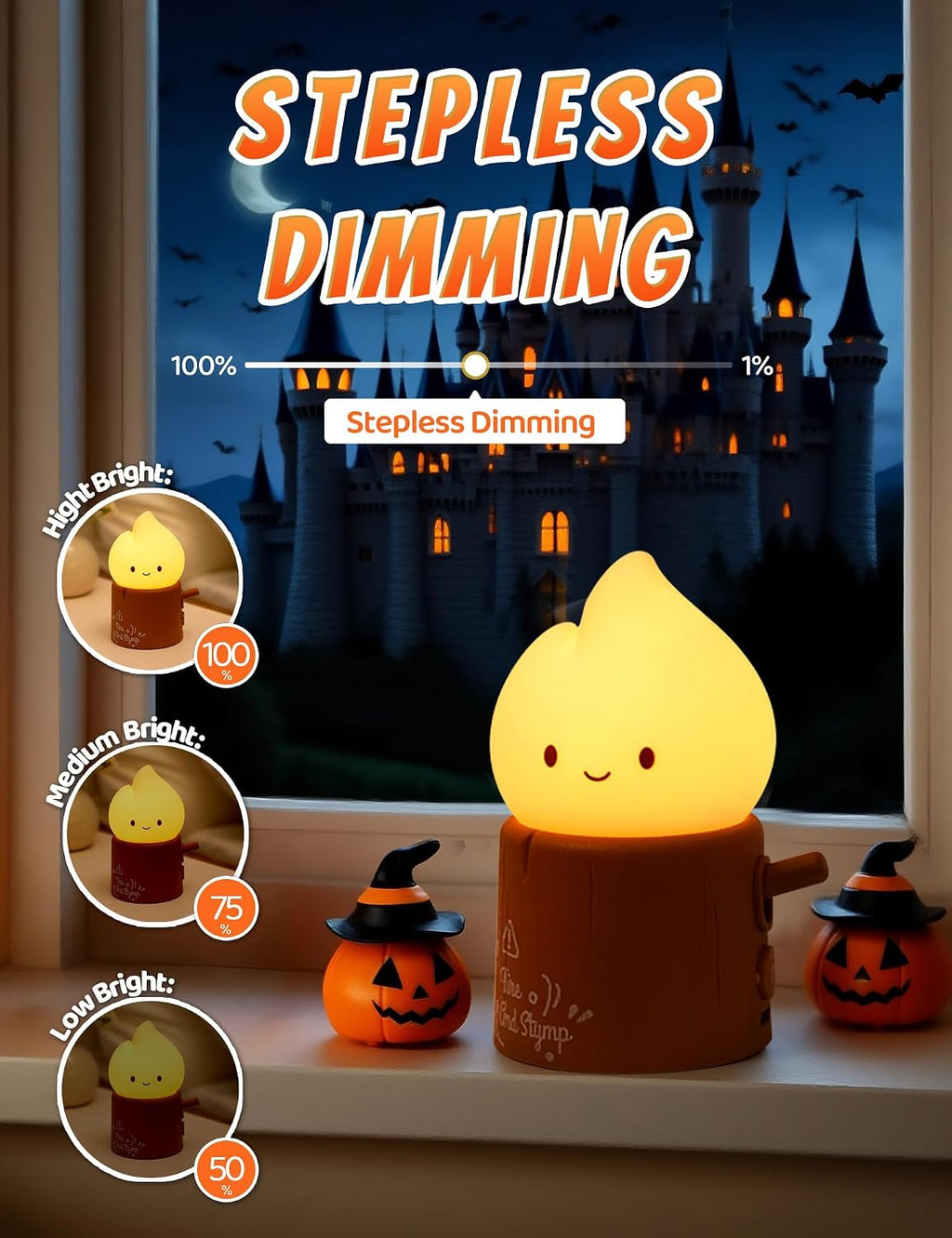 WANIDEA Flameless Candles Lamp, Cute Night Light, Torch Stump Light, LED Tea Lights Candles Rechargeable Night Light, Suitable for Kids…