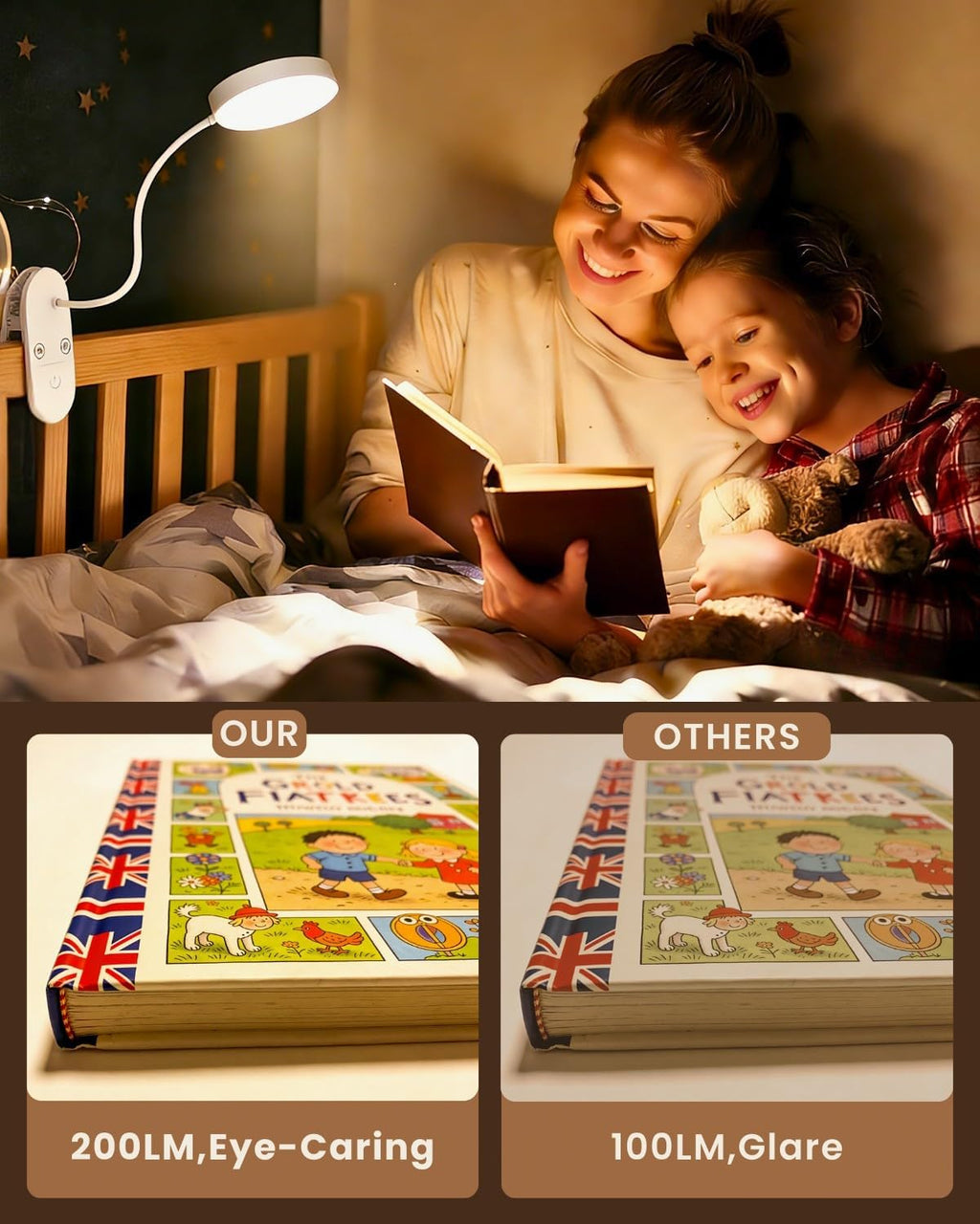 Haigvel Red Light for Sleep Book Lights for Reading at Night, 630nm Eye comfort Headboard Clip on Lamp, Rechargeable Bed Lights for…
