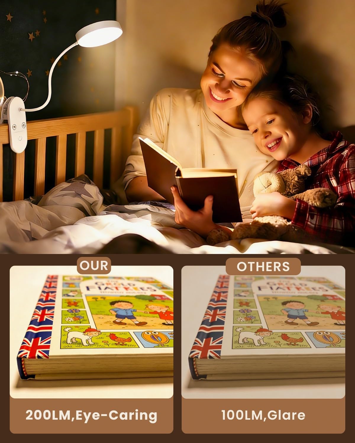 Haigvel Red Light for Sleep Book Lights for Reading at Night, 630nm Eye comfort Headboard Clip on Lamp, Rechargeable Bed Lights for…