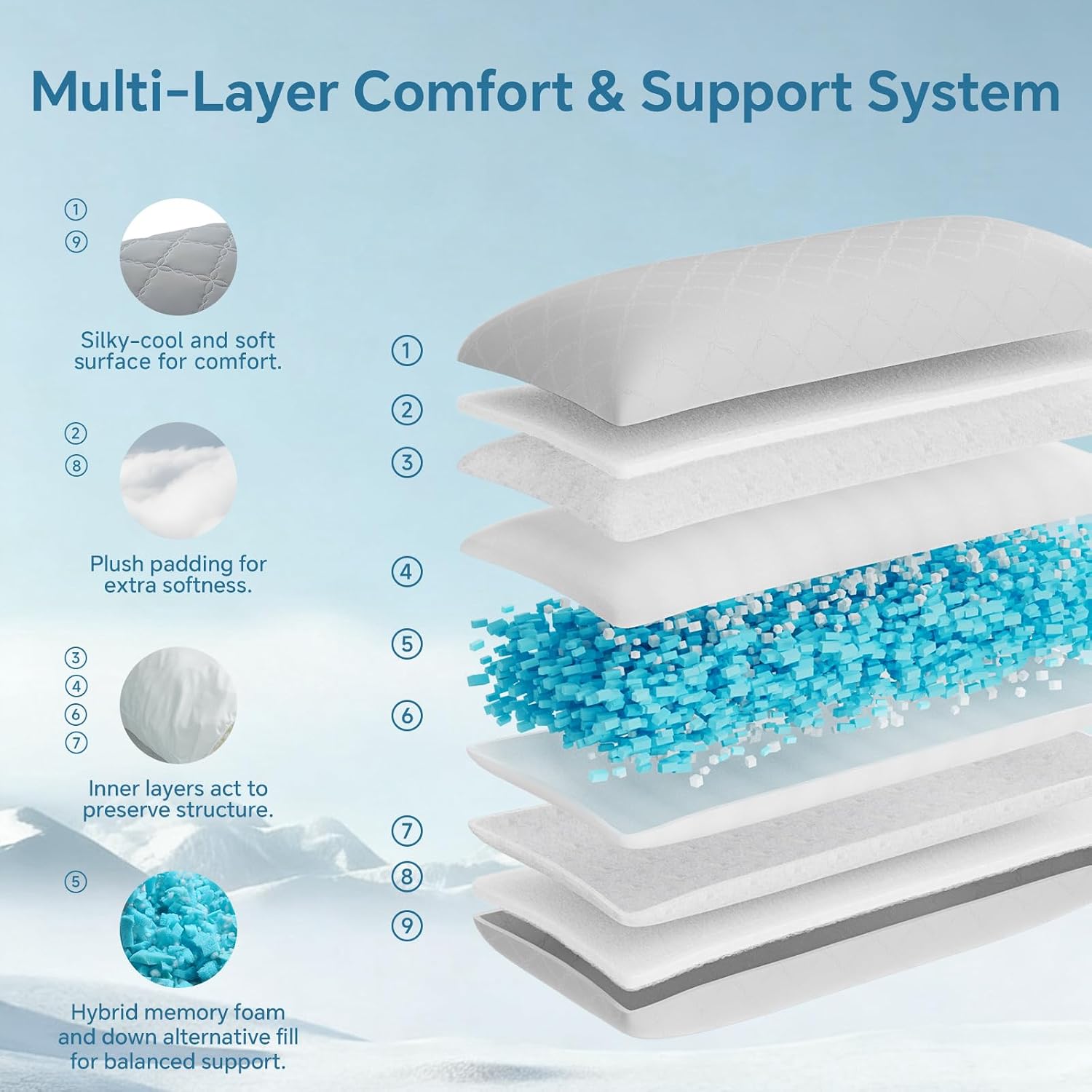 Bedelite Cooling Body Pillow for Adults, Creative Ultra Soft Cool-Touch Quilted Nylon-Spandex Body Pillow Cover, Adjustable Memory Foam Lon…