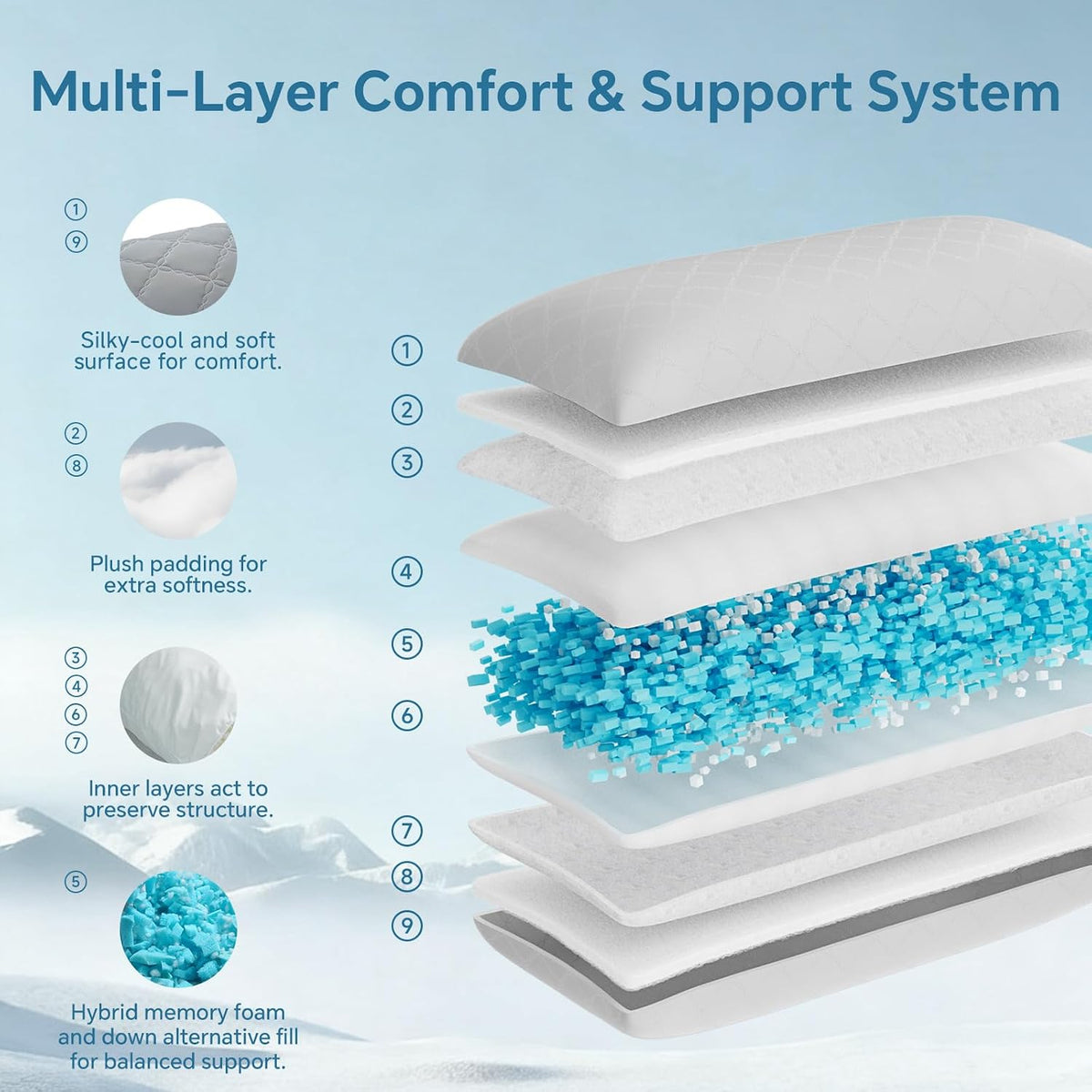 Bedelite Cooling Body Pillow for Adults, Creative Ultra Soft Cool-Touch Quilted Nylon-Spandex Body Pillow Cover, Adjustable Memory Foam Lon…