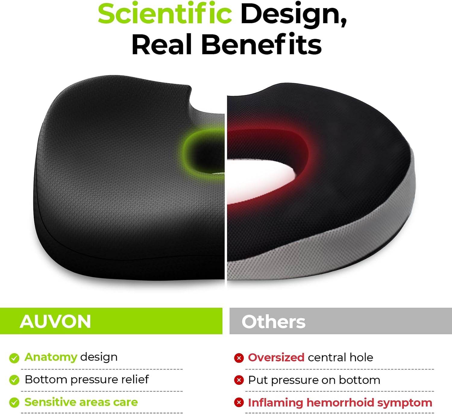 Auvon Innovative Donut Pillow Hemorrhoids Scientific Center Hole and Tailbone Cutout, Orthopedic Donut Seat Cushion for Coccyx, Sciatica, P…