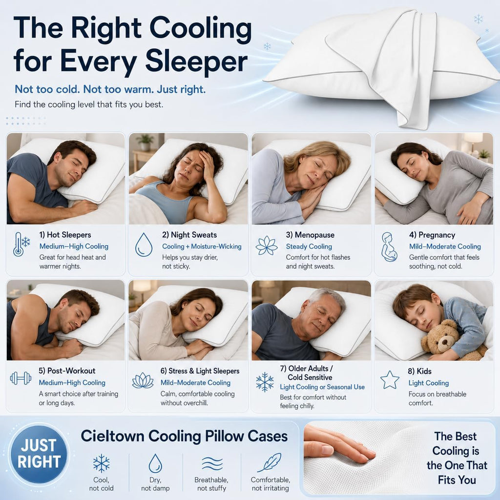 Cieltown Cooling Pillow Cases for Hot-Sleepers: Q-Max ≥0.4 Nylon Spandex Cool-to-Touch for Night Sweats - Waffle Weave for Dry & Com…