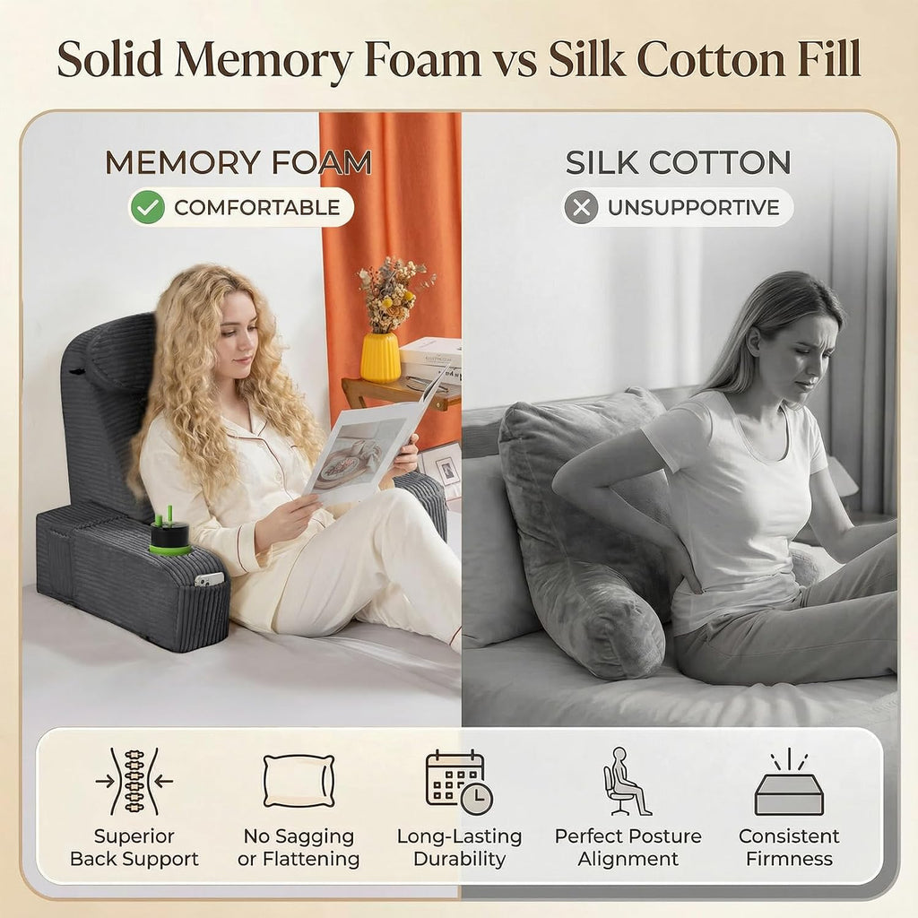 Asawesling Reading Pillow for Adults, Back Pillow for Bed Sitting Up, Backrest Pillow for Sitting in Bed, Detachable Arms with Built-in Cup…