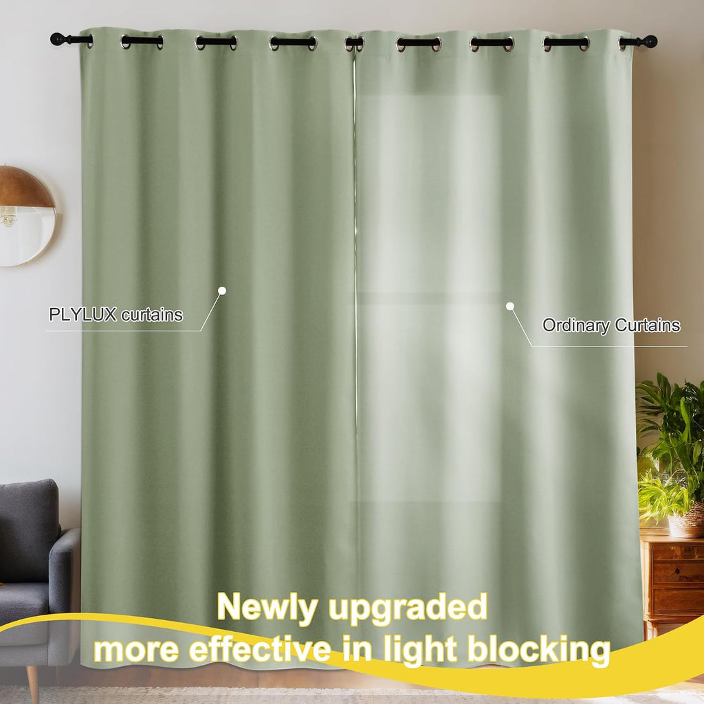 NICETOWN 100% Blackout Curtains for Living Room, Thermal Insulated Plylux Full Blackout Window Covering 63 inch 2 Panels, Grommet…