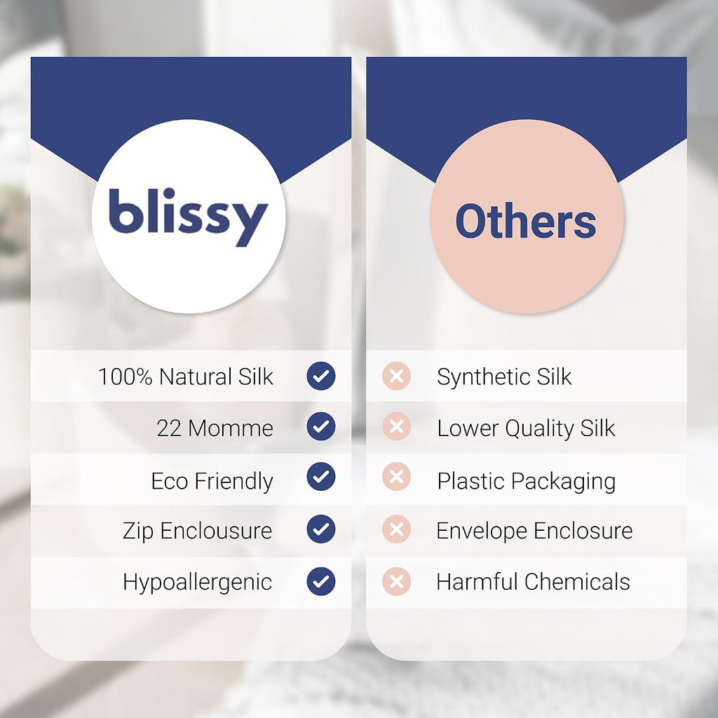 Blissy Silk Pillowcase - 100% Pure Mulberry Silk - 22 Momme 6A High-Grade Fibers - Silk Pillow Cover for Hair & Skin - Regular, Queen &…