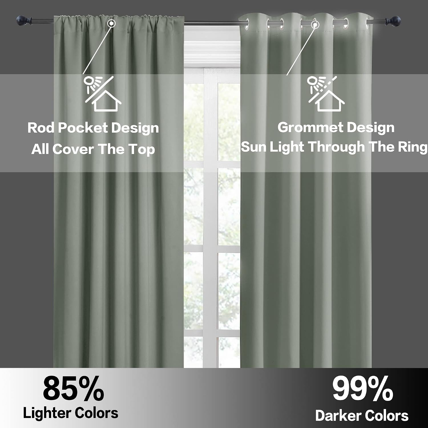 Rybhome RYB HOME Dorm Curtains Room Darkening, 45 inch Length Privacy Window Treatment Thermal Insulated Covers for Shortage Room Studio Nu…