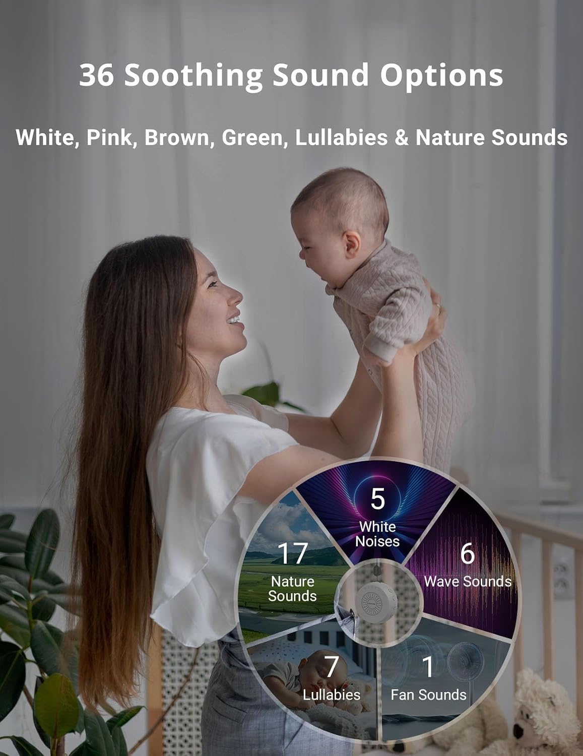 FOXFINE Portable Sound Machine, Travel White Noise Machine with 36 Soothing Sounds, Focus Light & Headphone Jack, Timer & Memory for…