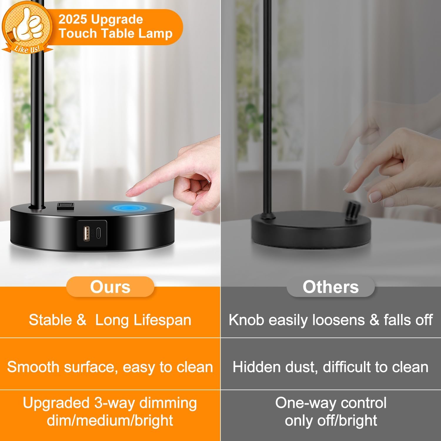 Set of 2 Industrial Touch Control Table Lamps with USB C+A Ports and AC Outlet - 3-Way Dimmable Black Bedside Lamps Nightstand Desk Lamps…