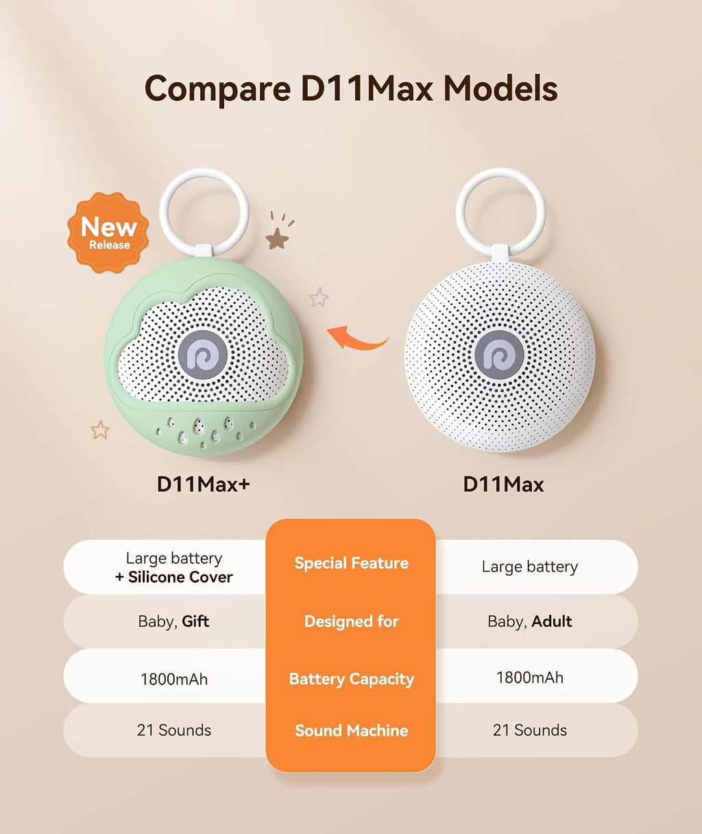 Dreamegg White Noise Machine - Portable Sound Machine Baby with Safe Silicone Cover, Features Powerful Battery, 21 Soothing Sound, Noise Ca…