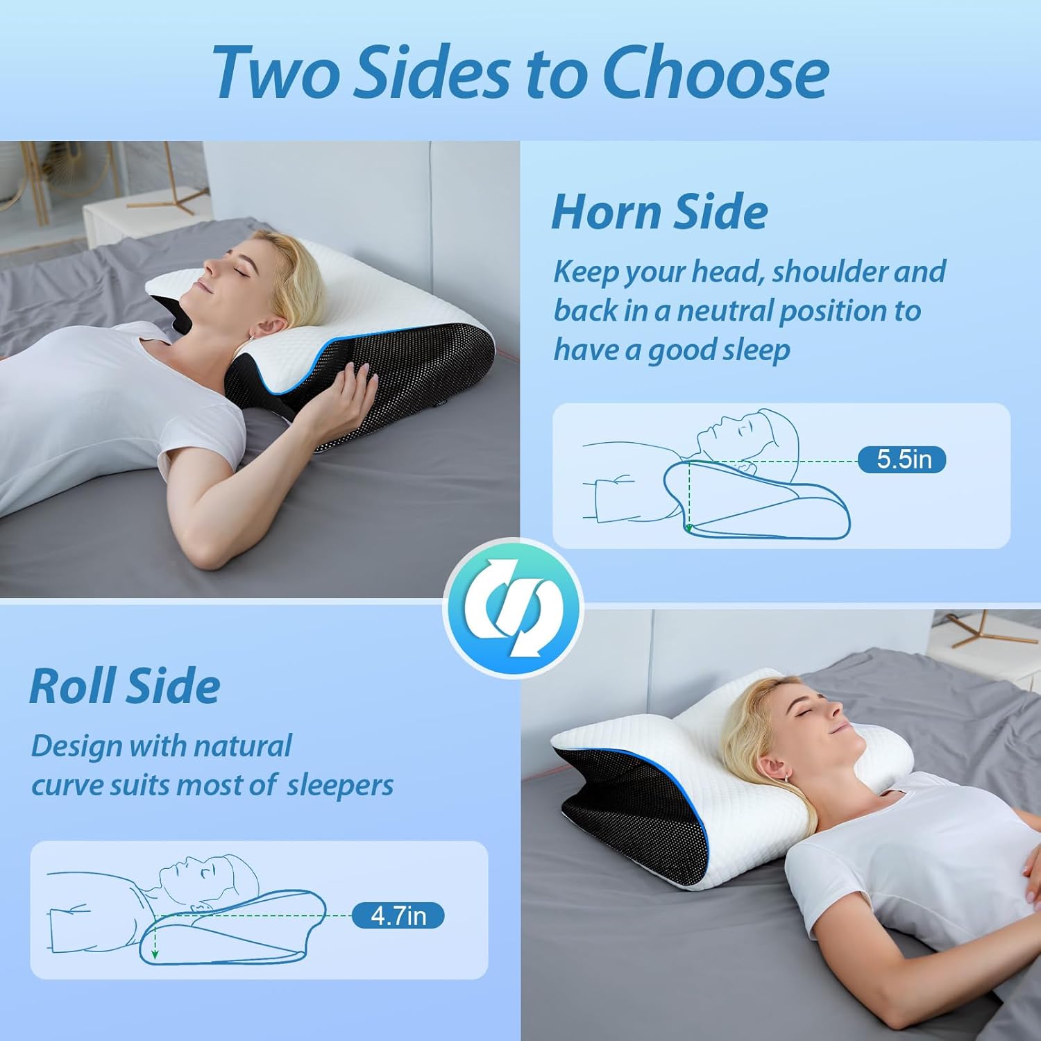 Homca Memory Foam Cervical Pillow, 2 in 1 Ergonomic Contour Orthopedic Pillow for Neck Pain, Contoured Support Pillows for Side Back Stomac…