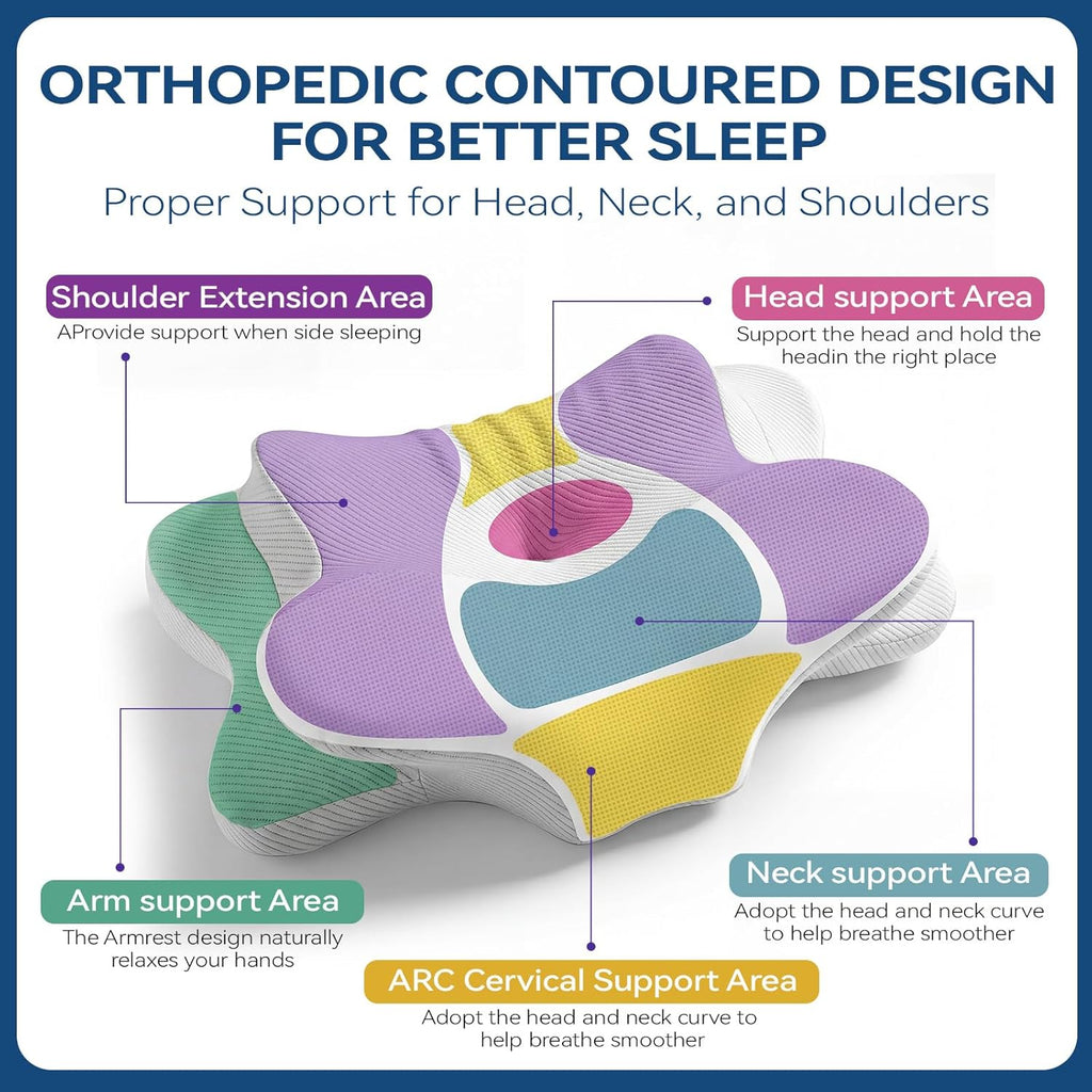 Funccube Cervical Neck Pillow - Memory Foam Pillow for Sleeping, Ergonomic Neck Support Contour Pillows for Side Back Stomach Sleepers, Orth…