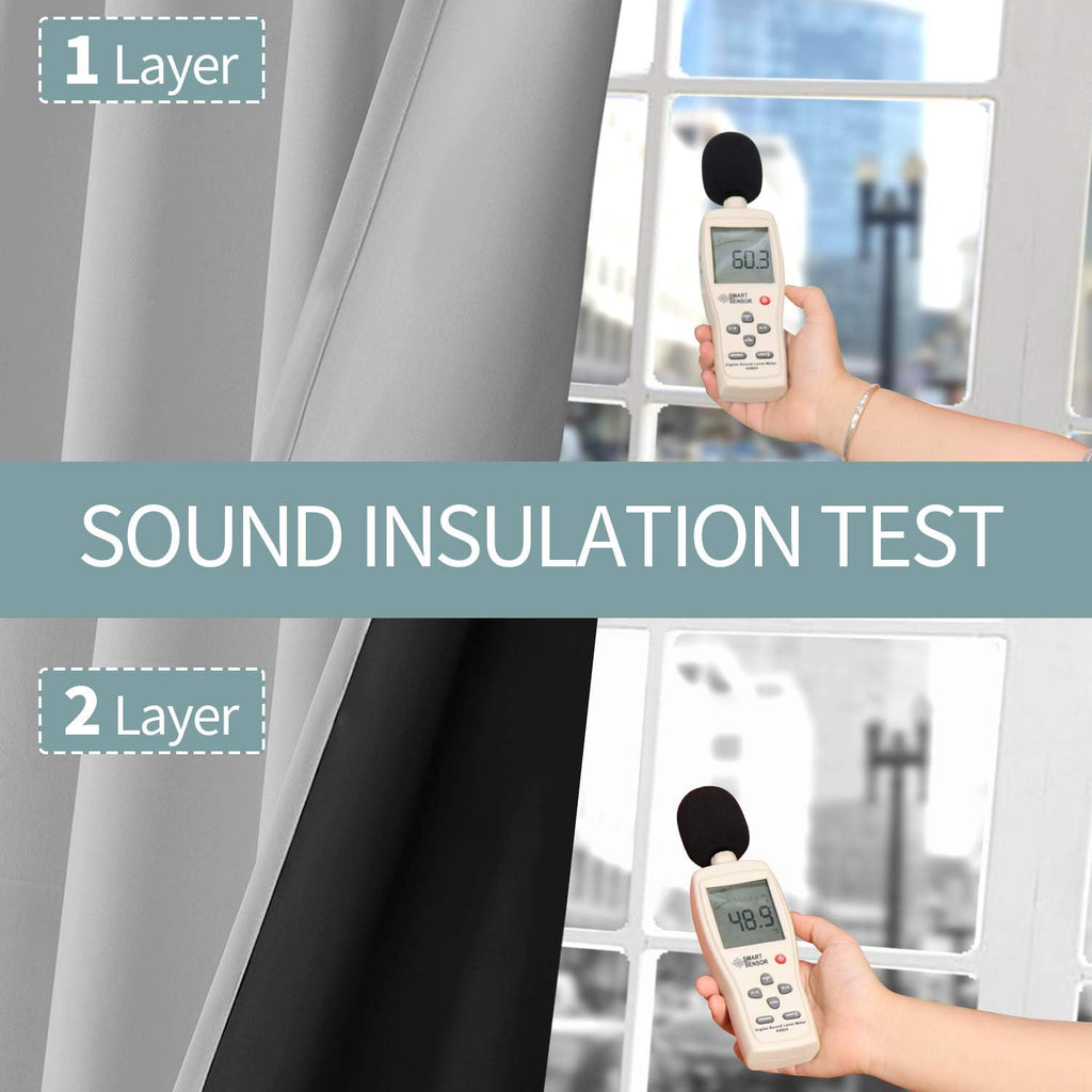 BGment Thermal Insulated 100% Blackout Curtains for Bedroom with Black Liner, Double Layer Full Room Darkening Noise Reducing Grommet Curta…
